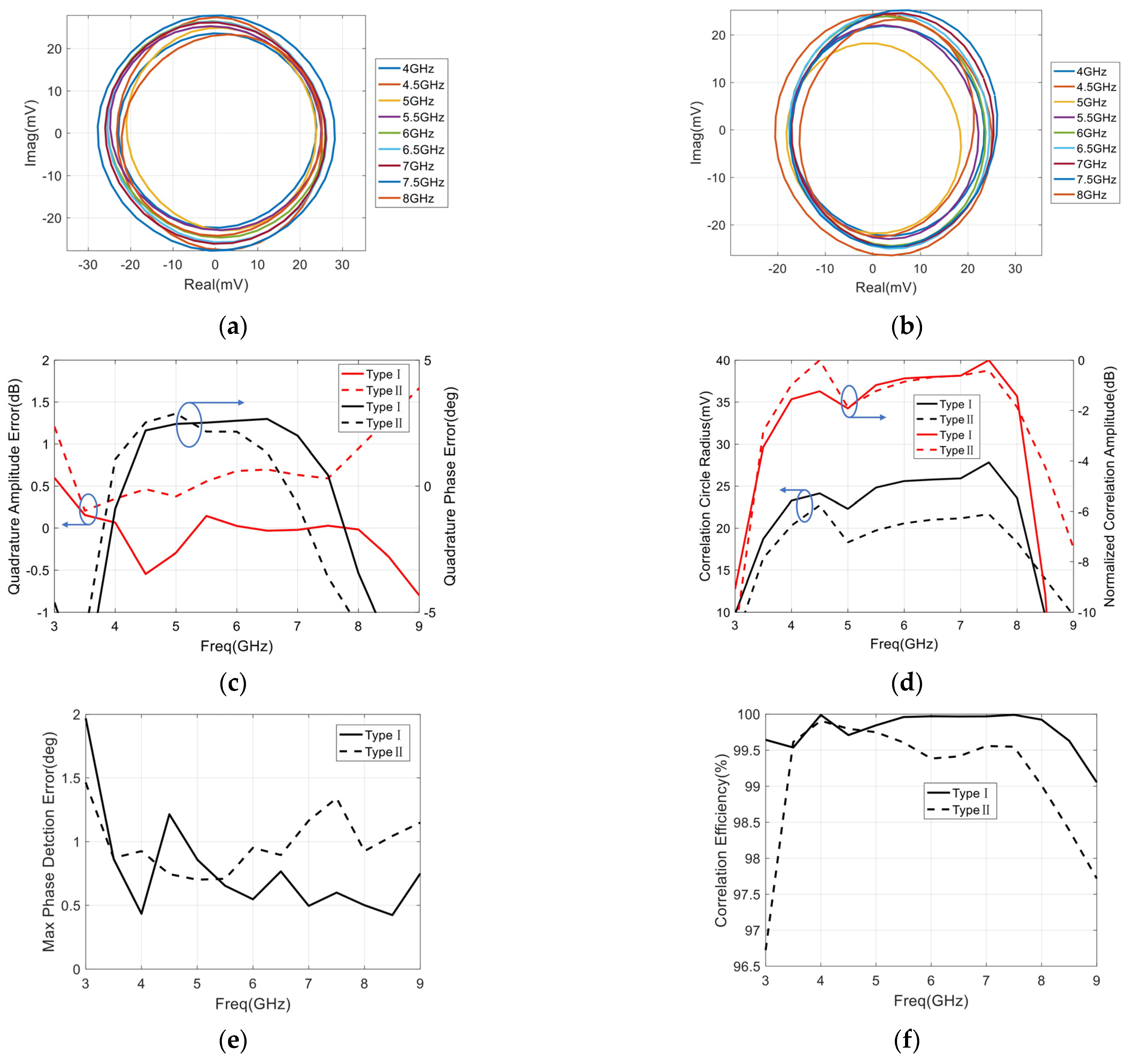 Electronics 11 02165 g014