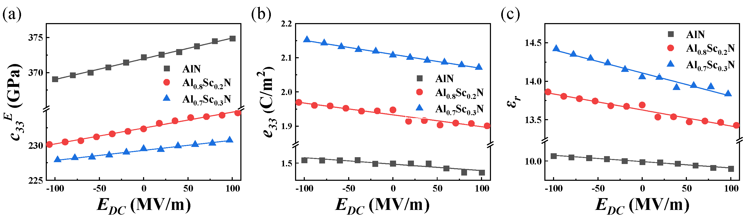 Electronics 11 02167 g005 550