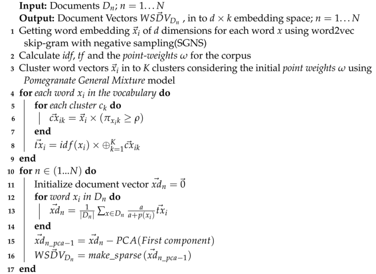 Electronics 11 02168 i001
