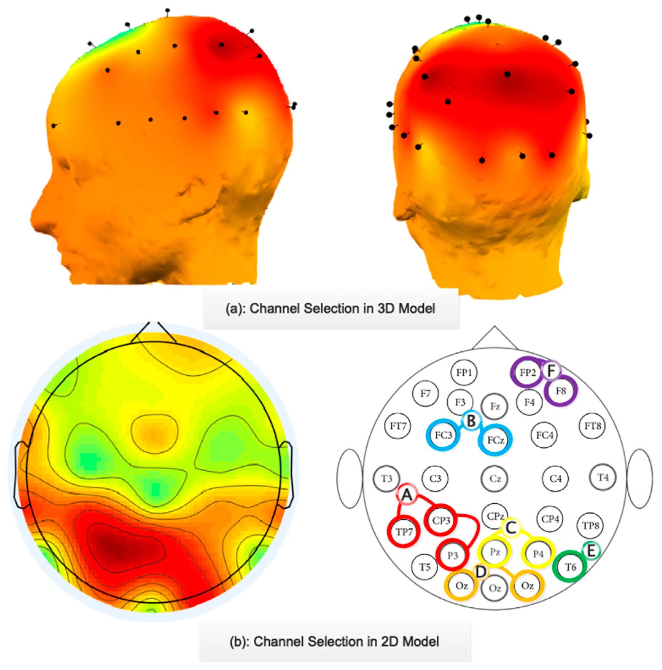 Electronics 11 02169 g004 550