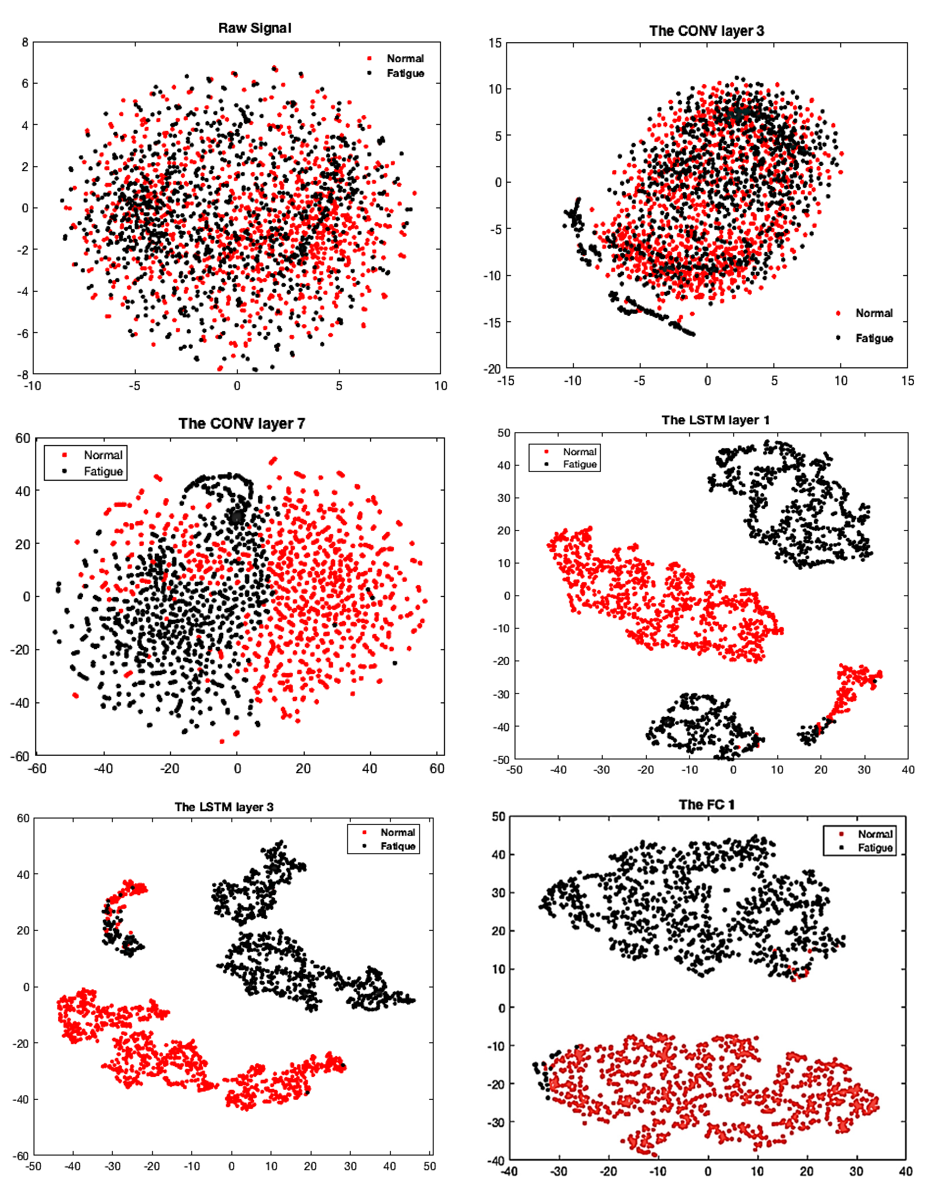 Electronics 11 02169 g013 550