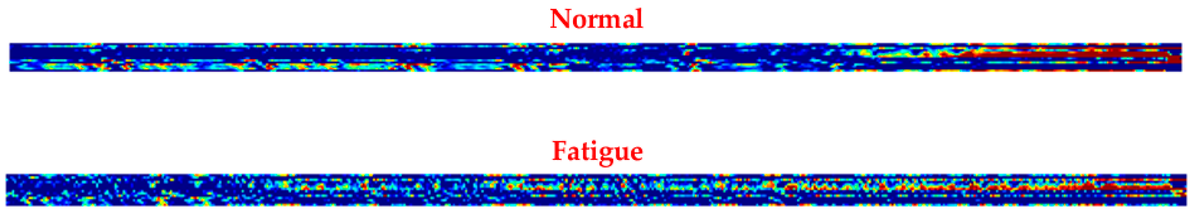 Electronics 11 02169 g016 550