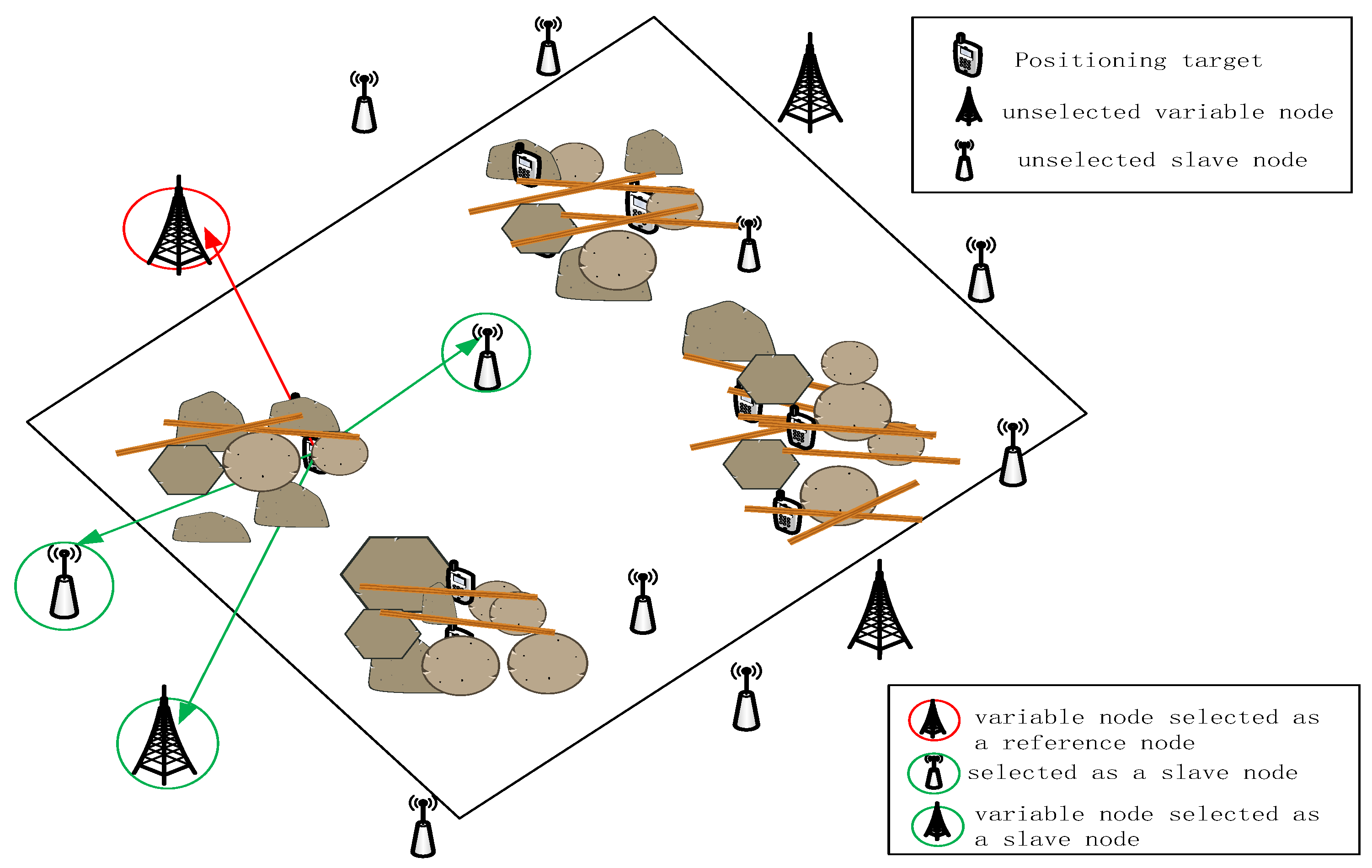 Electronics 11 02170 g004 550