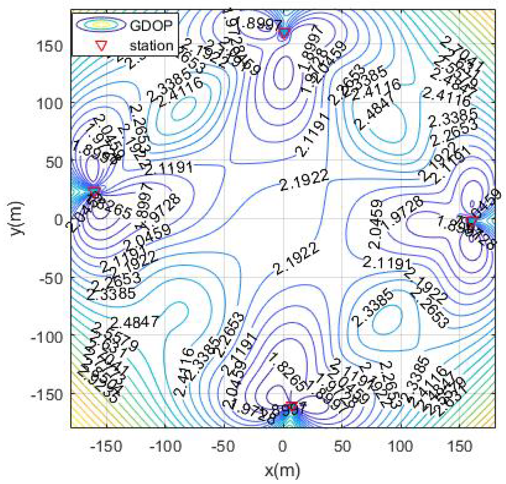 Electronics 11 02170 g005 550
