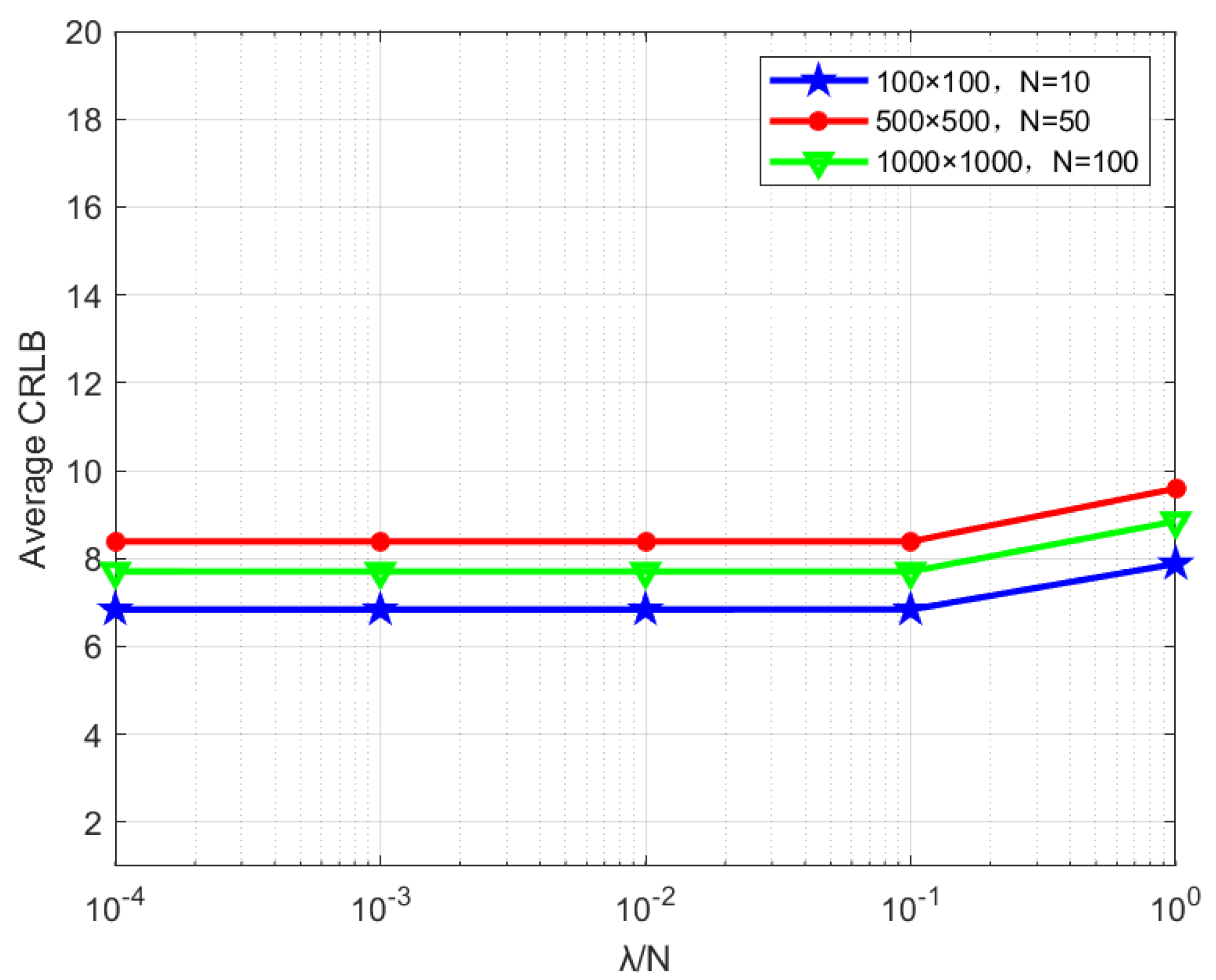 Electronics 11 02170 g006 550