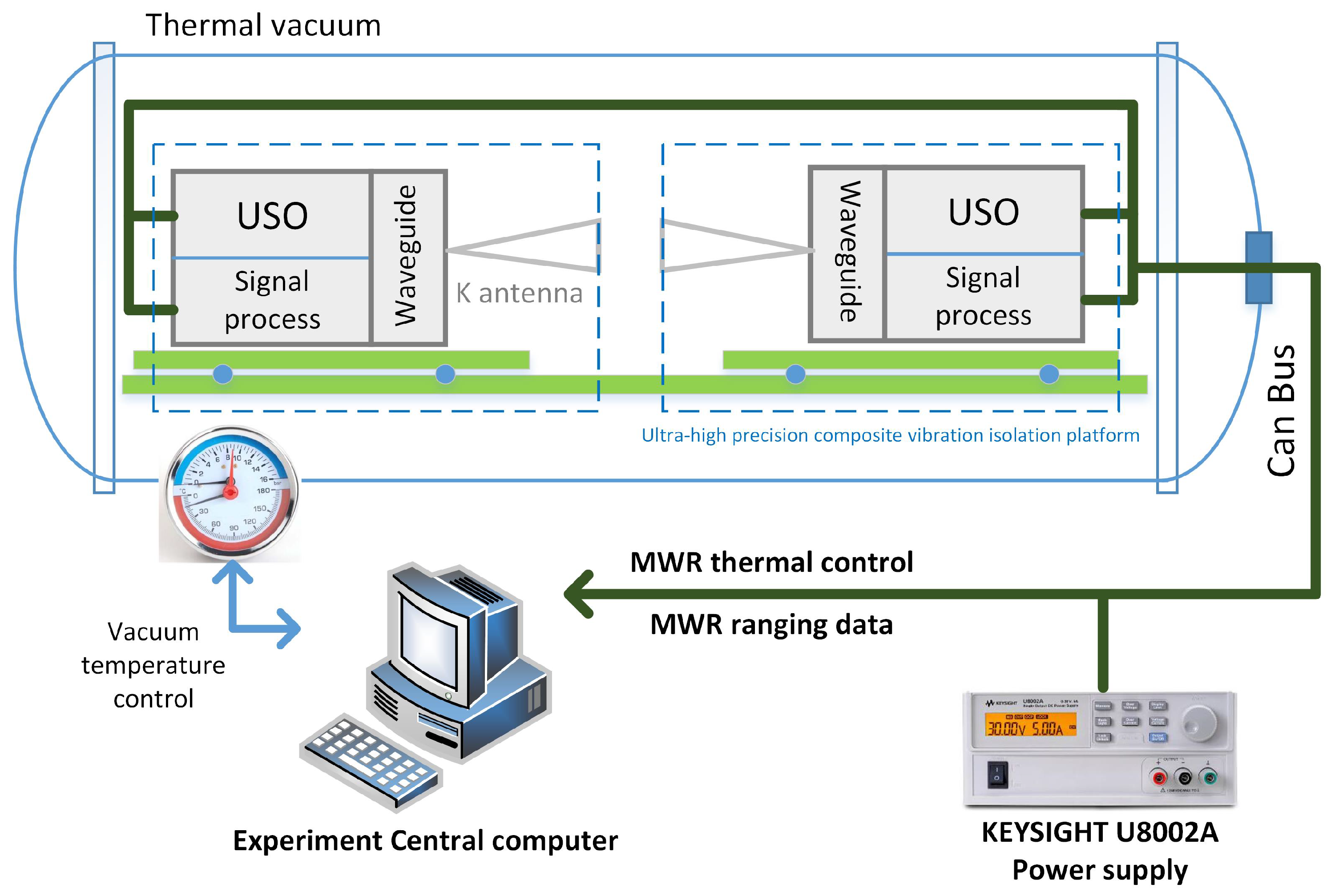 Electronics 11 02173 g004