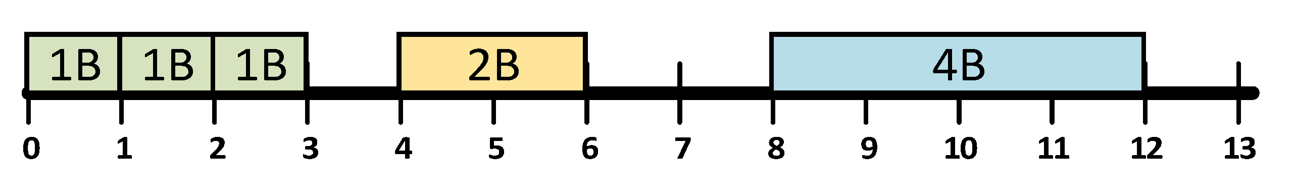 Electronics 11 02174 g009