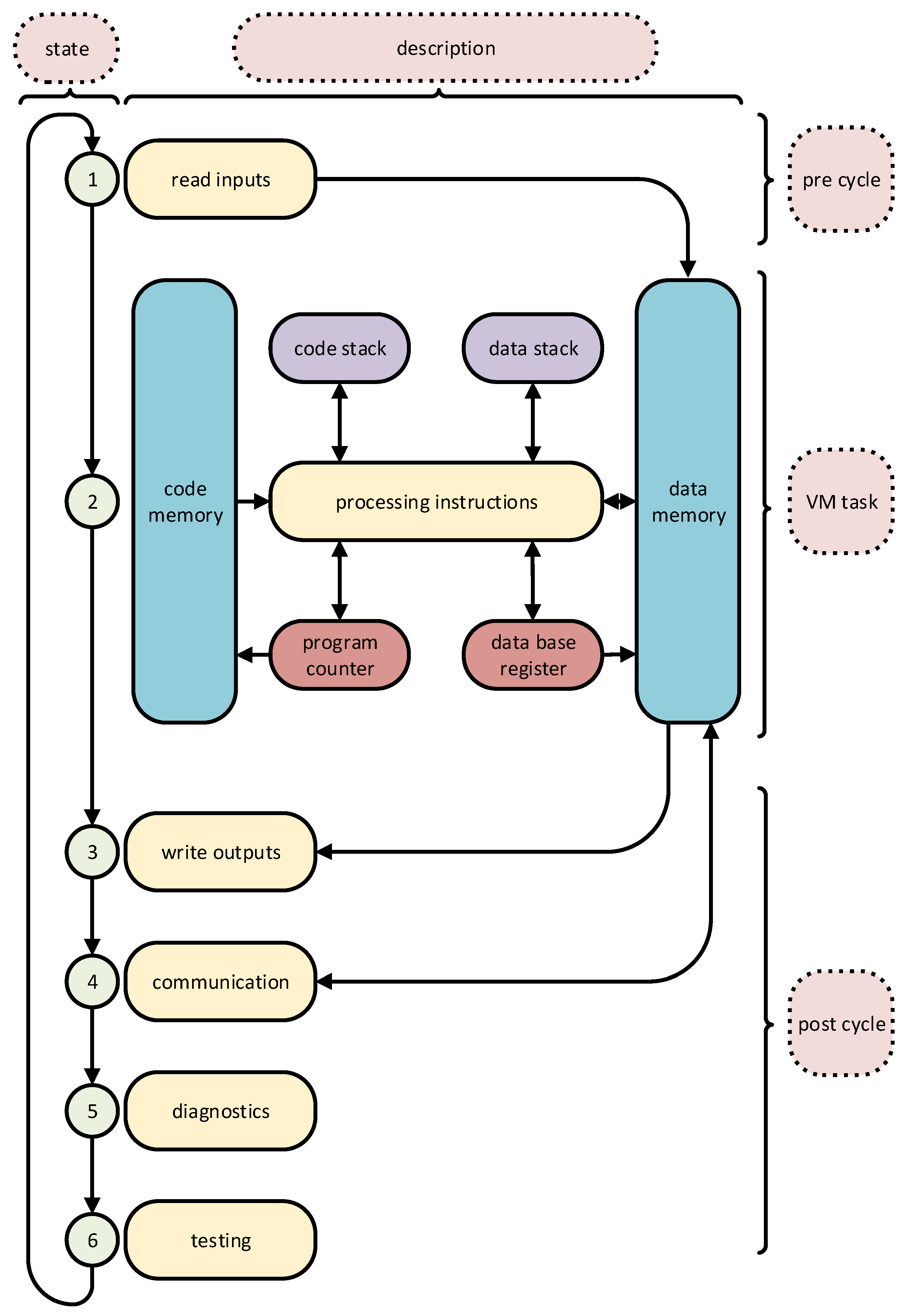 Electronics 11 02174 g010