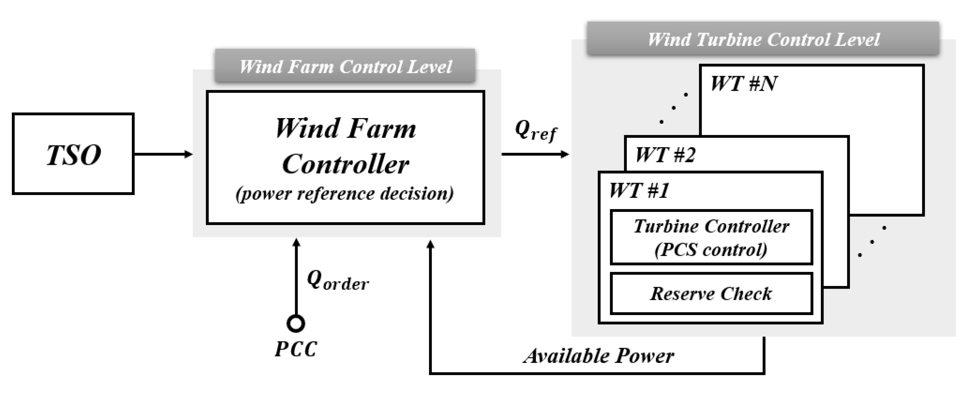 Electronics 11 02176 g001