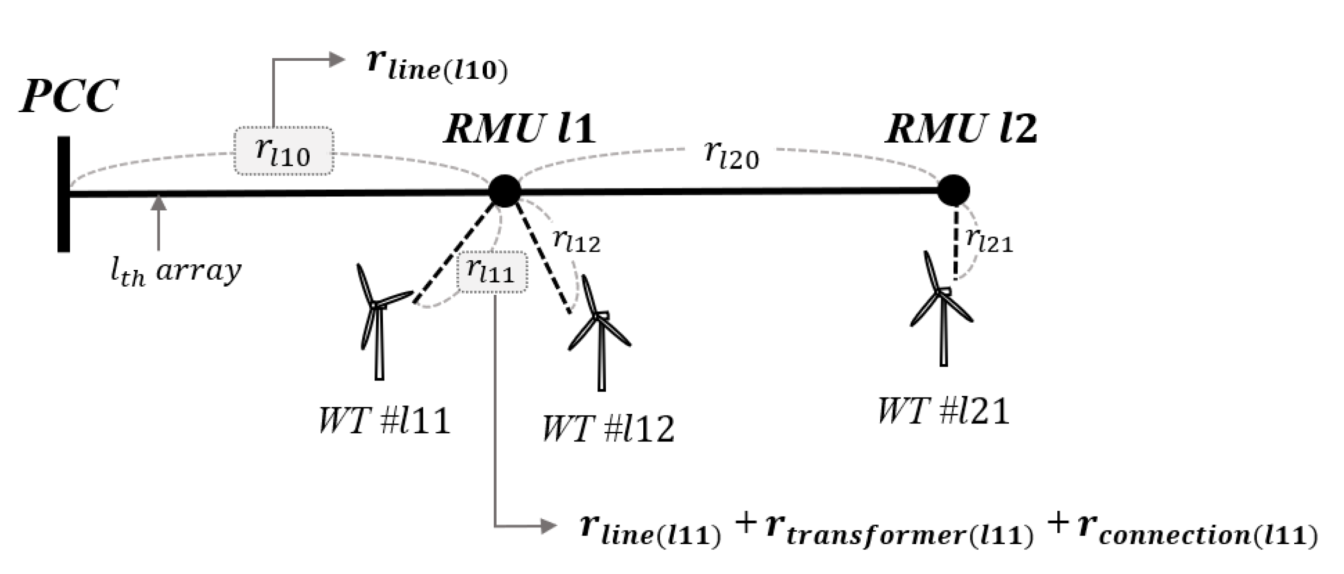 Electronics 11 02176 g004