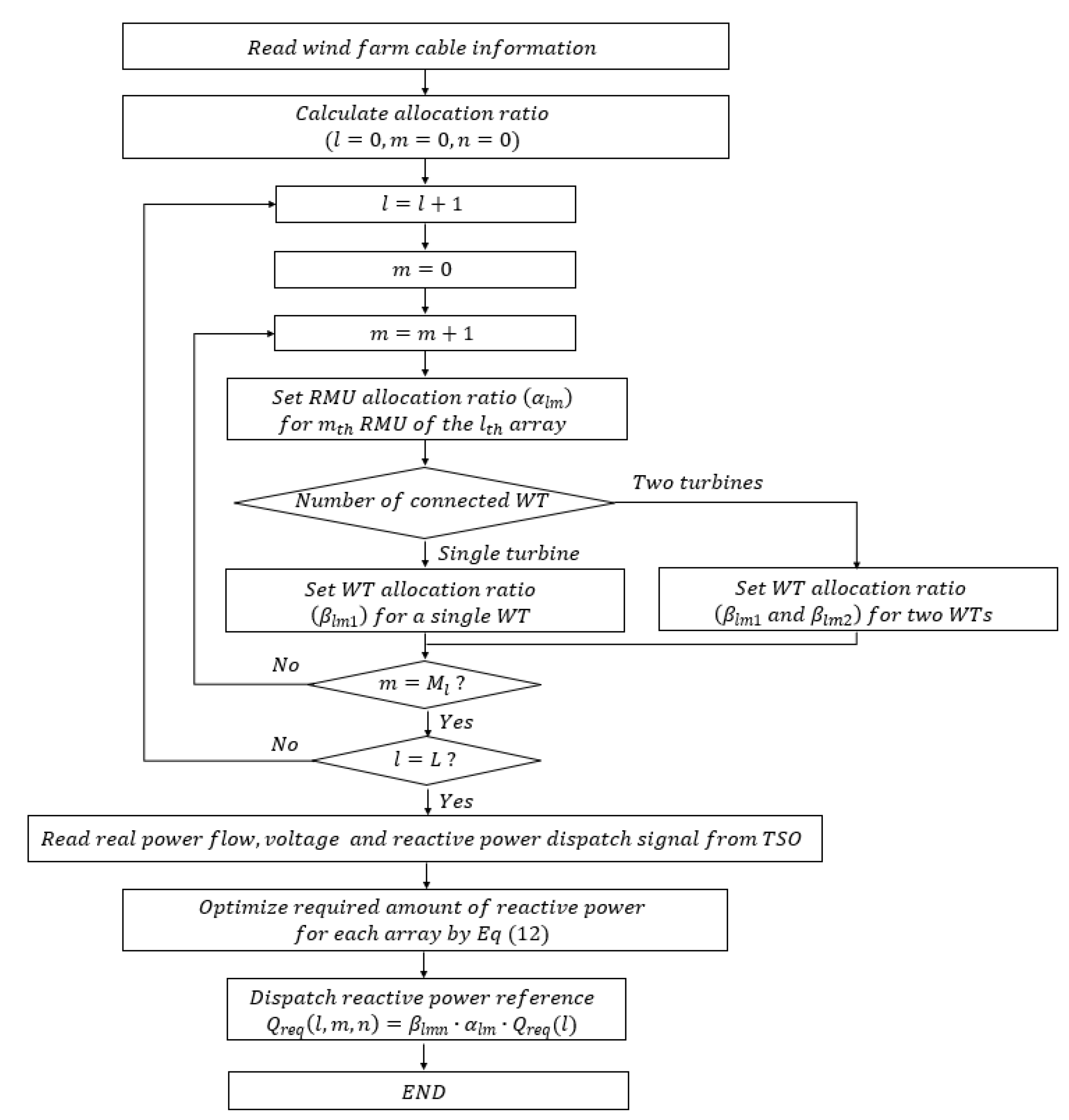 Electronics 11 02176 g005