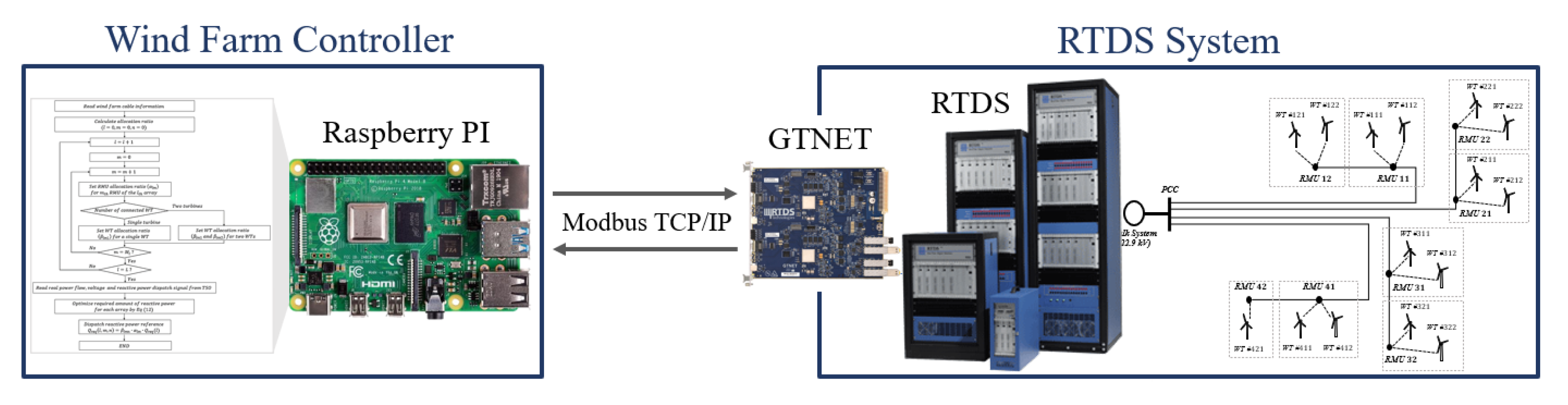 Electronics 11 02176 g006