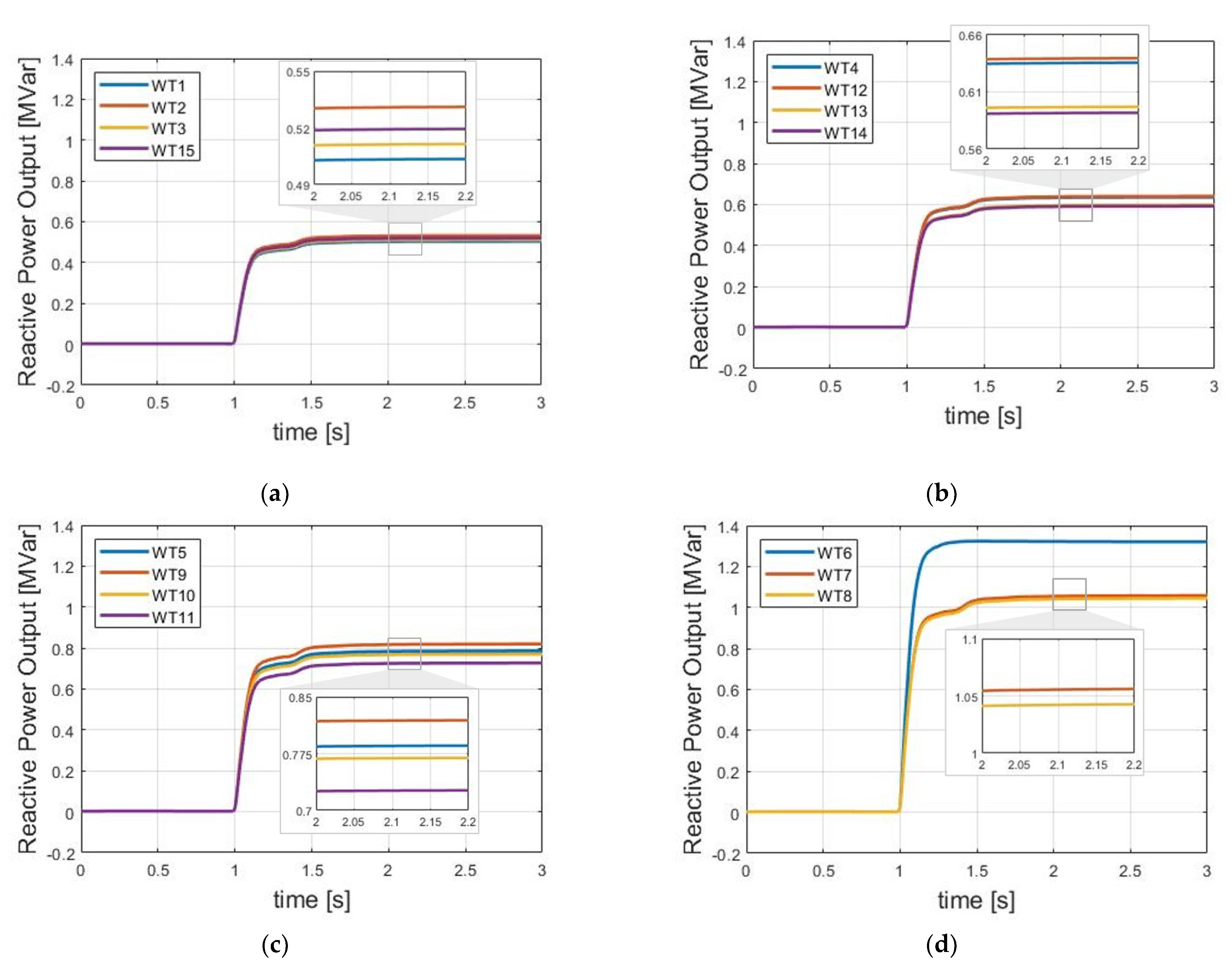 Electronics 11 02176 g008