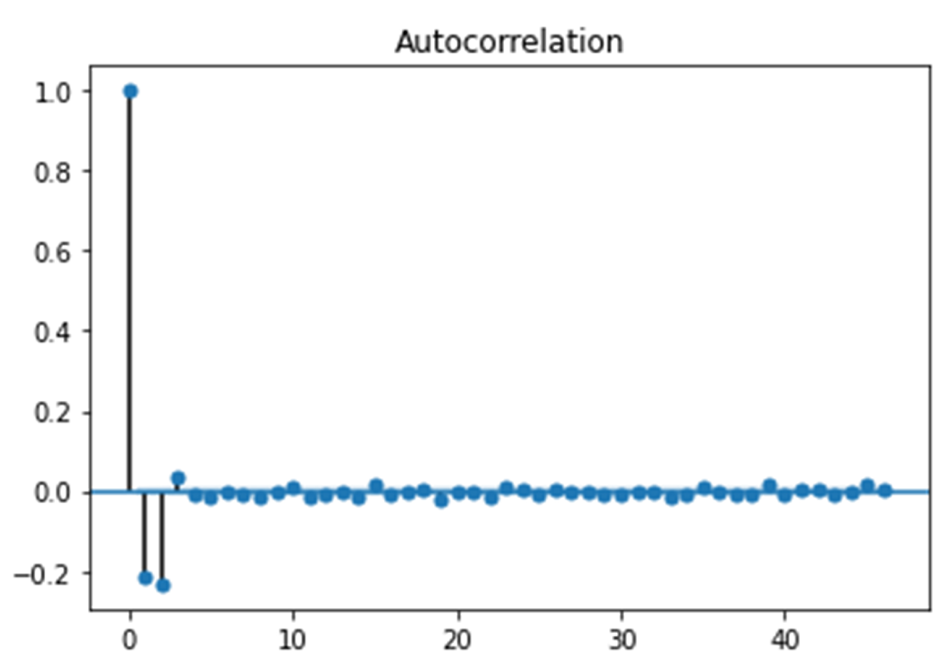 Electronics 11 02179 g007 550