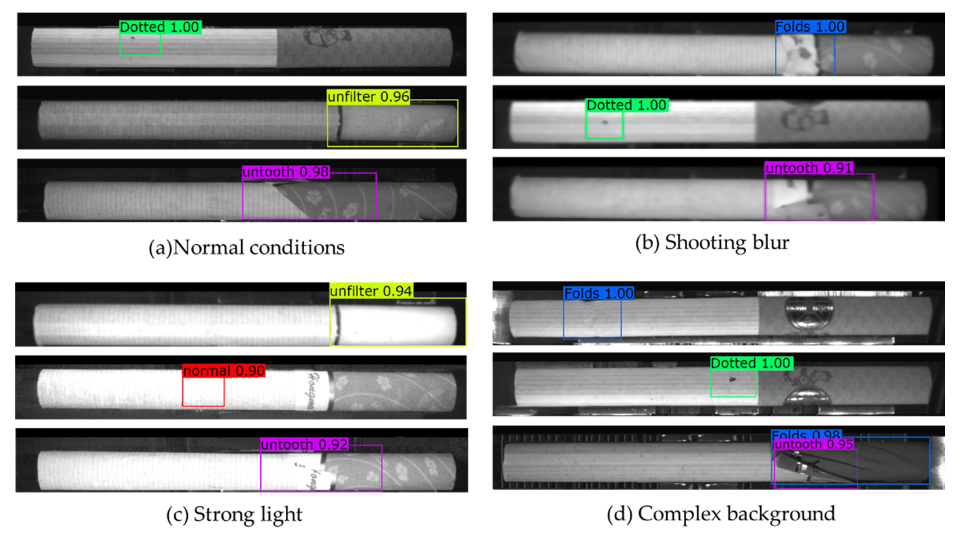 Electronics 11 02182 g014 550