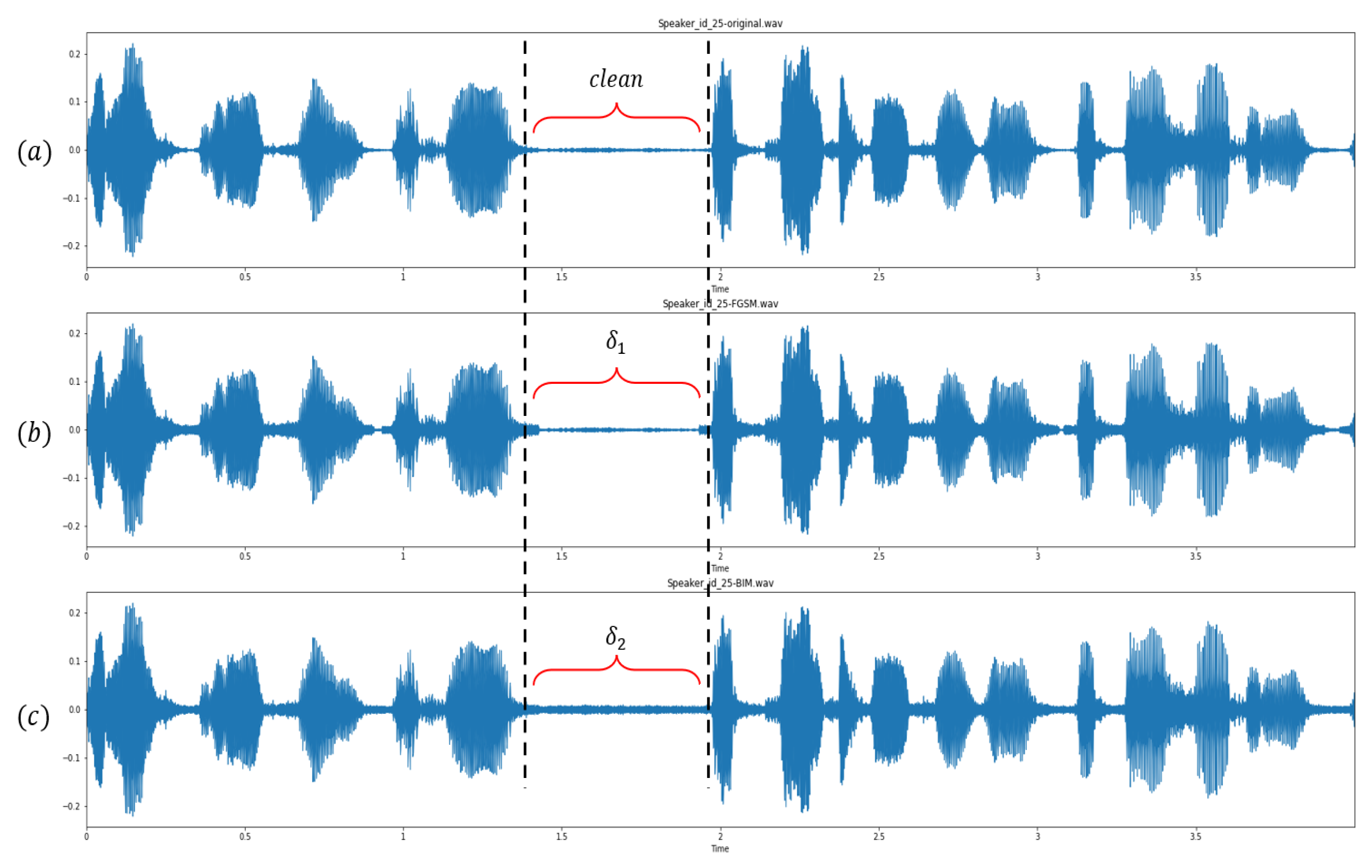 Electronics 11 02183 g007