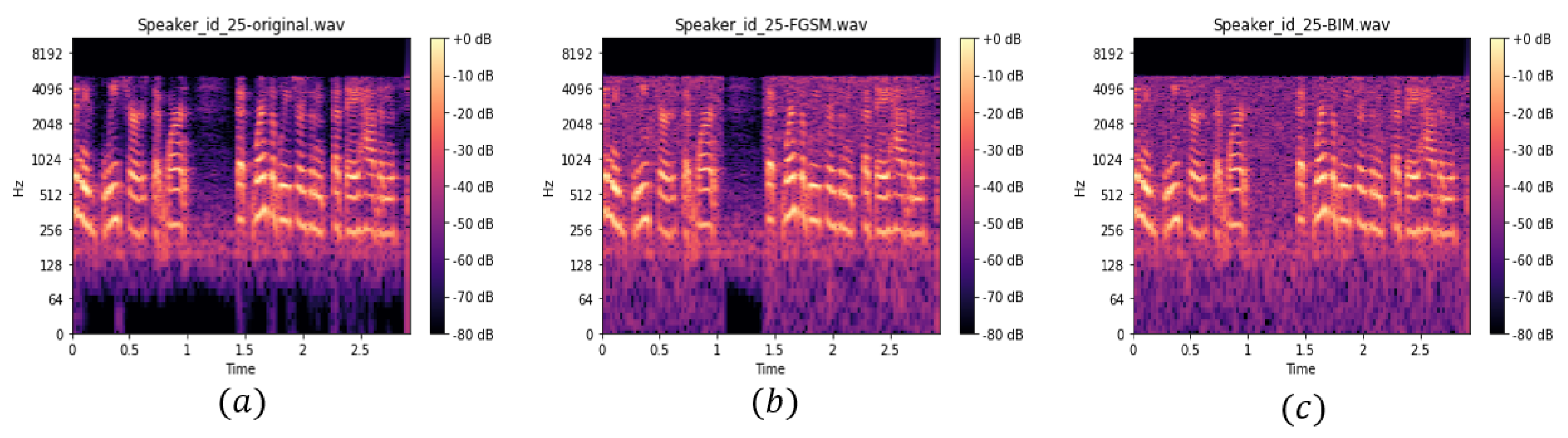 Electronics 11 02183 g008