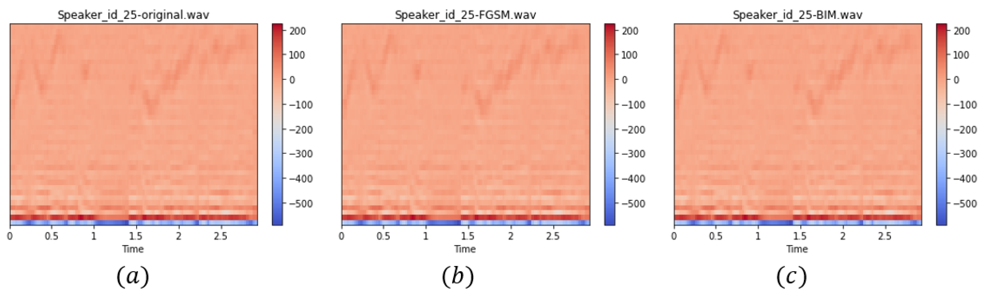 Electronics 11 02183 g009