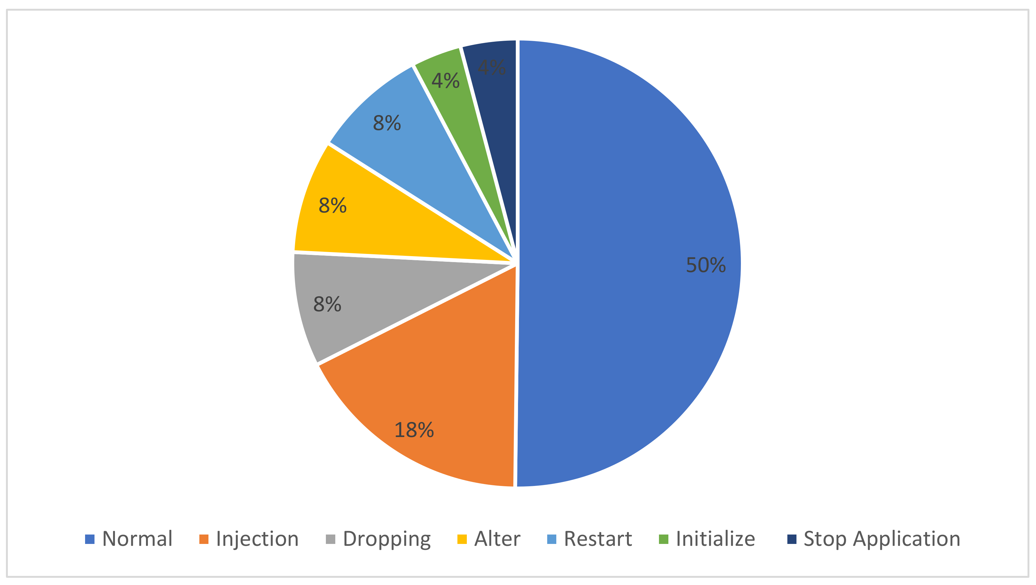 Electronics 11 02184 g010