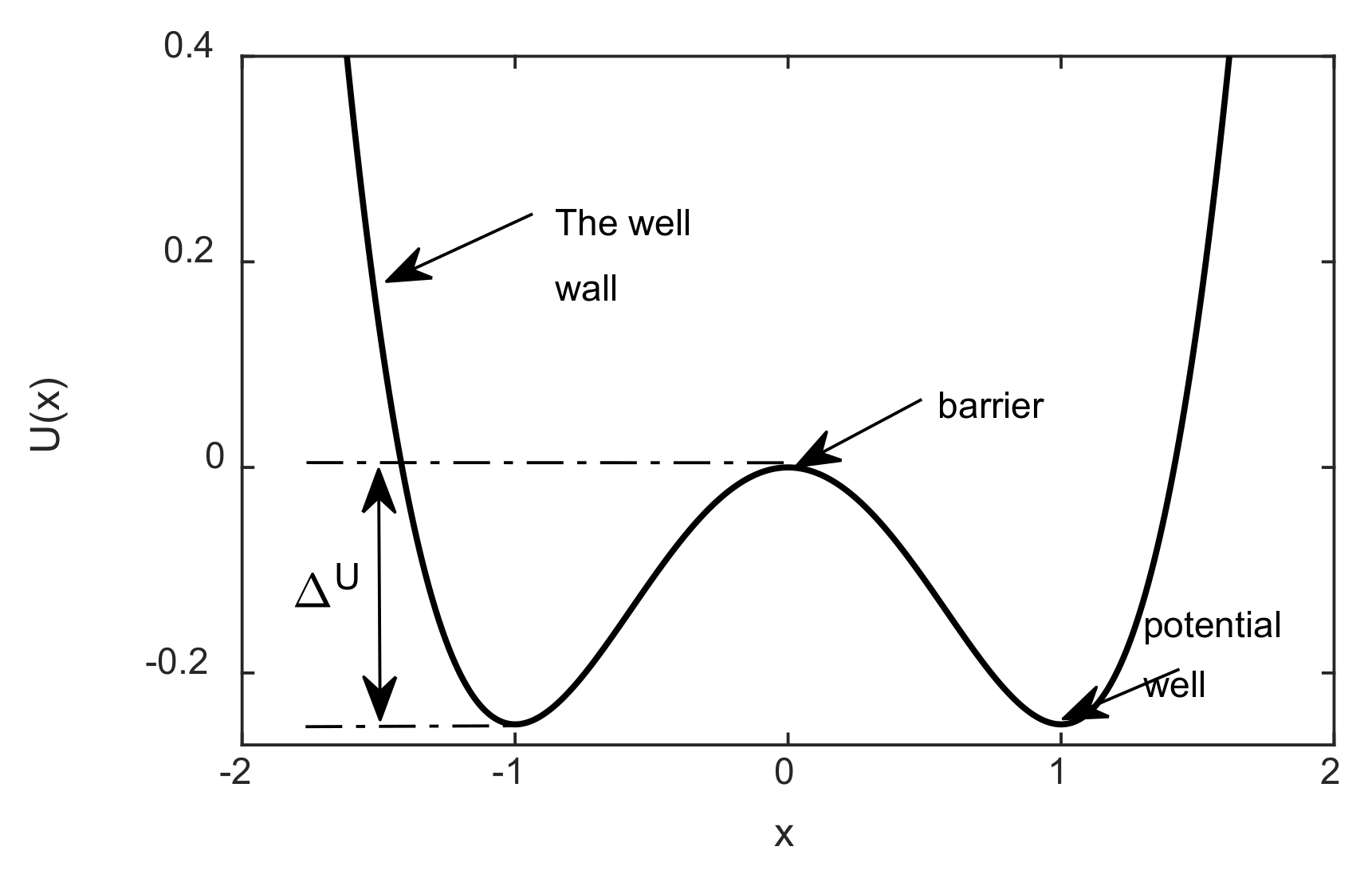 Electronics 11 02185 g001