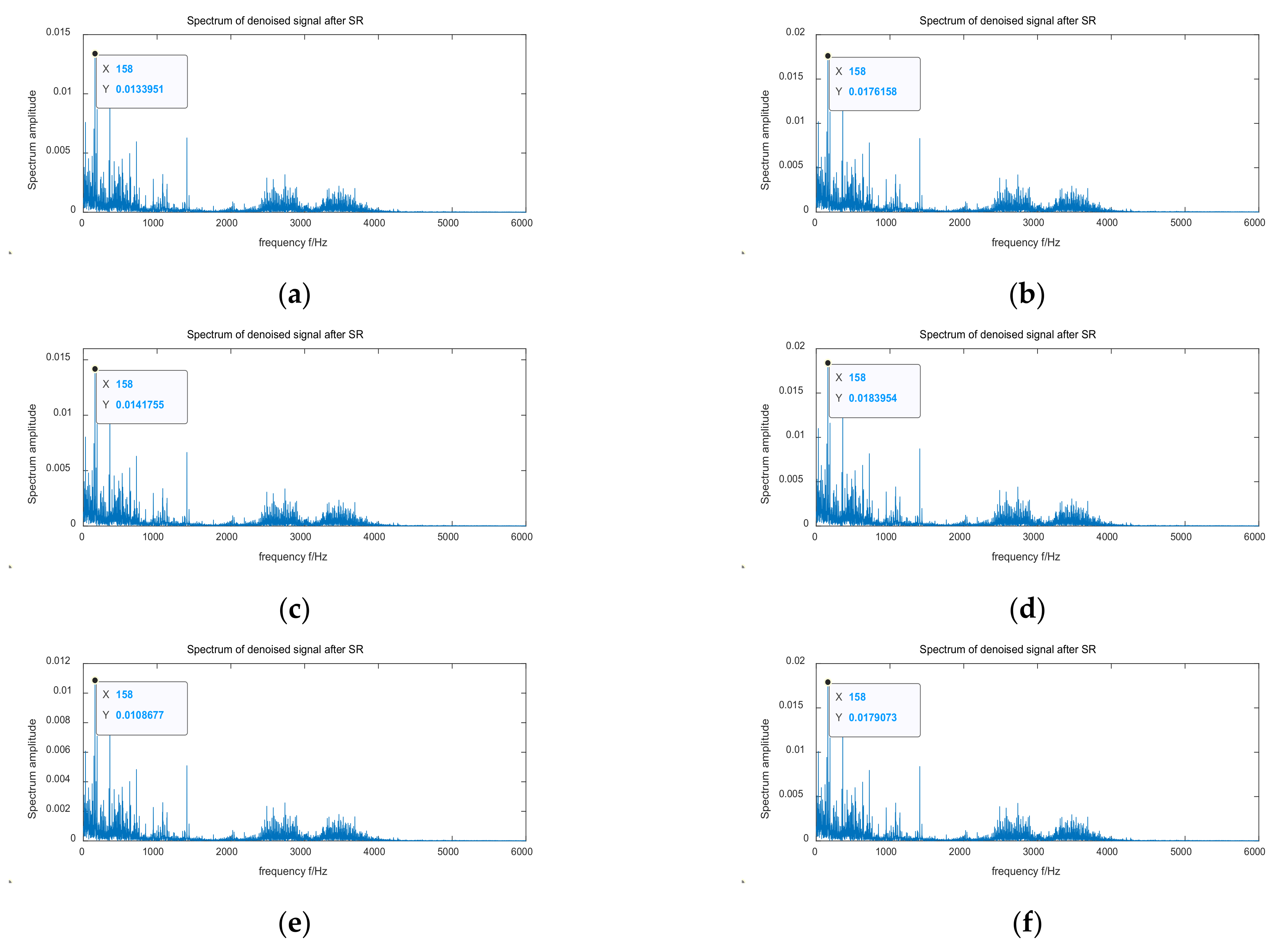 Electronics 11 02185 g011