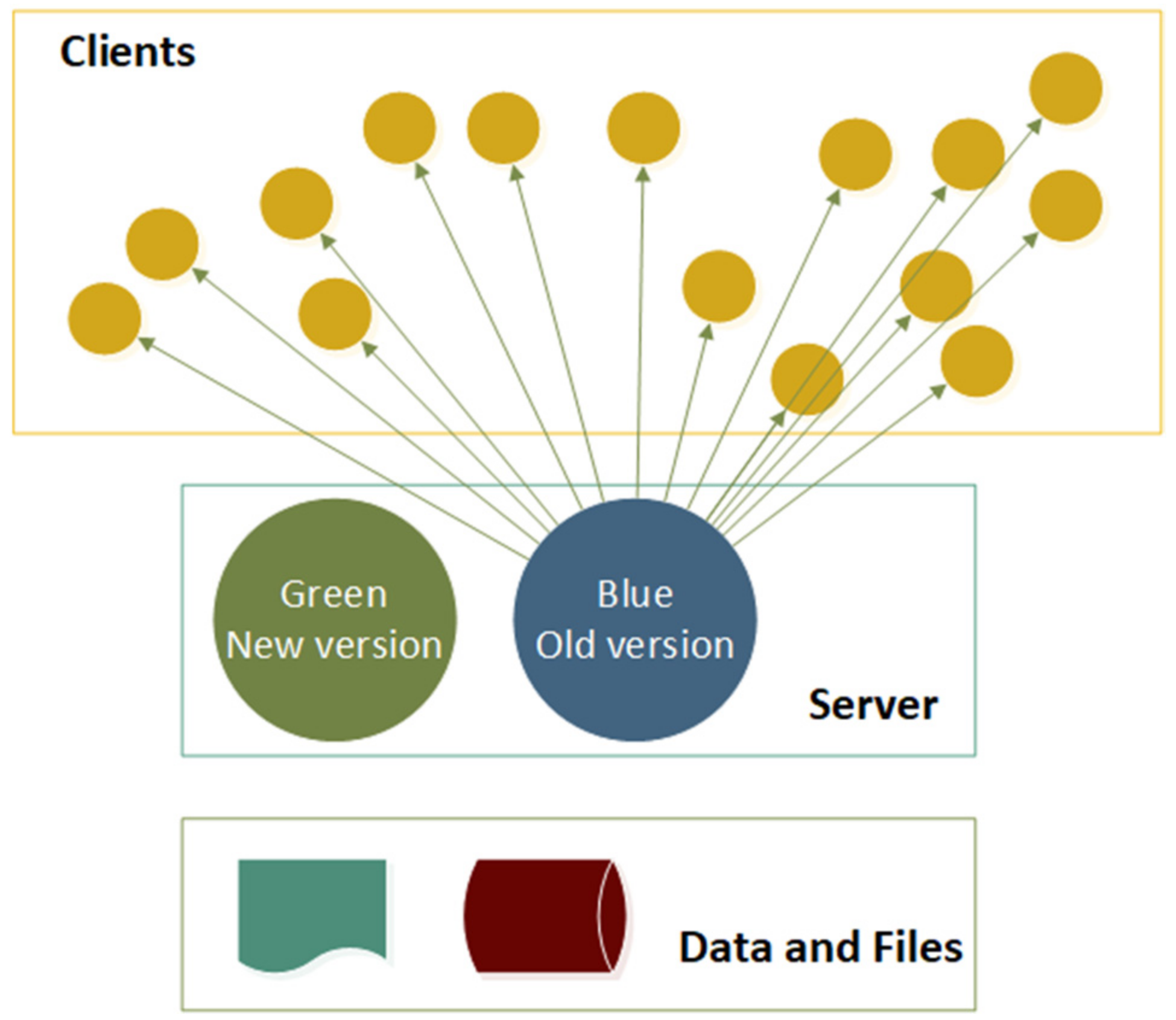 Electronics 11 02186 g004 550