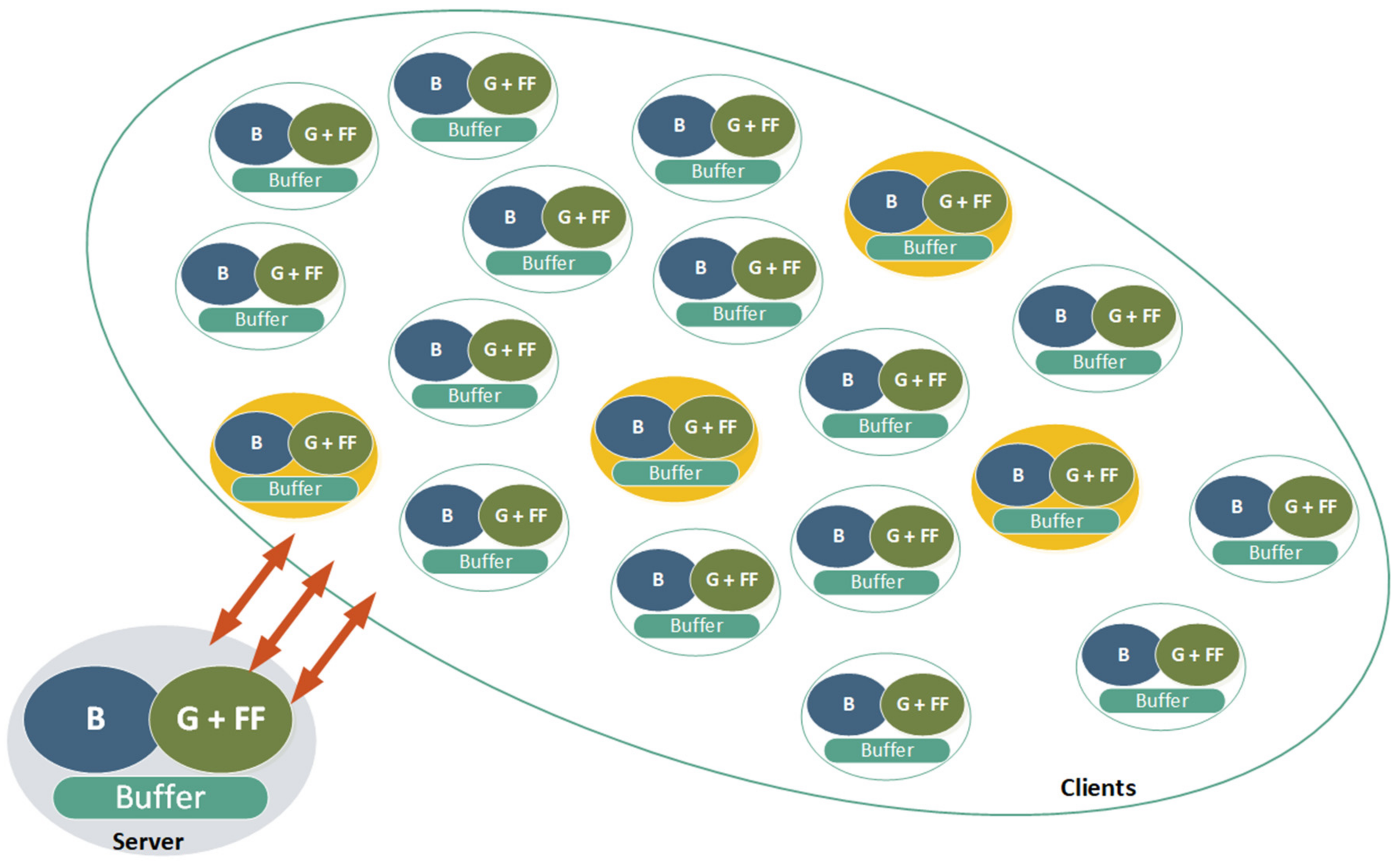 Electronics 11 02186 g005 550