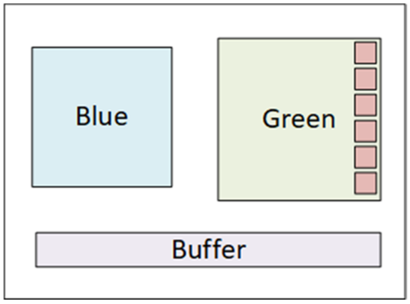 Electronics 11 02186 g006 550