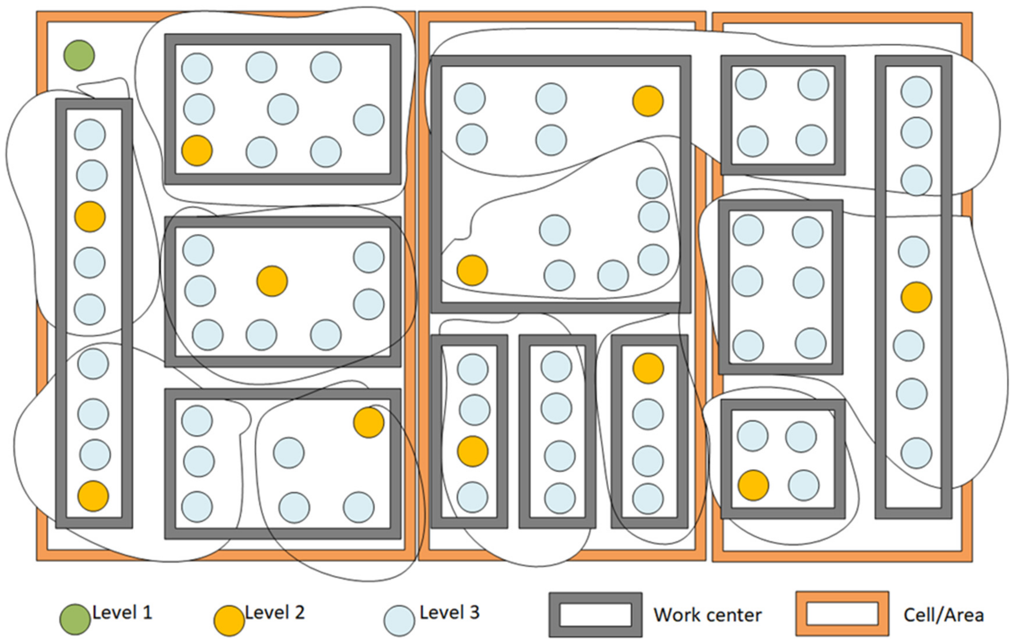 Electronics 11 02186 g008 550