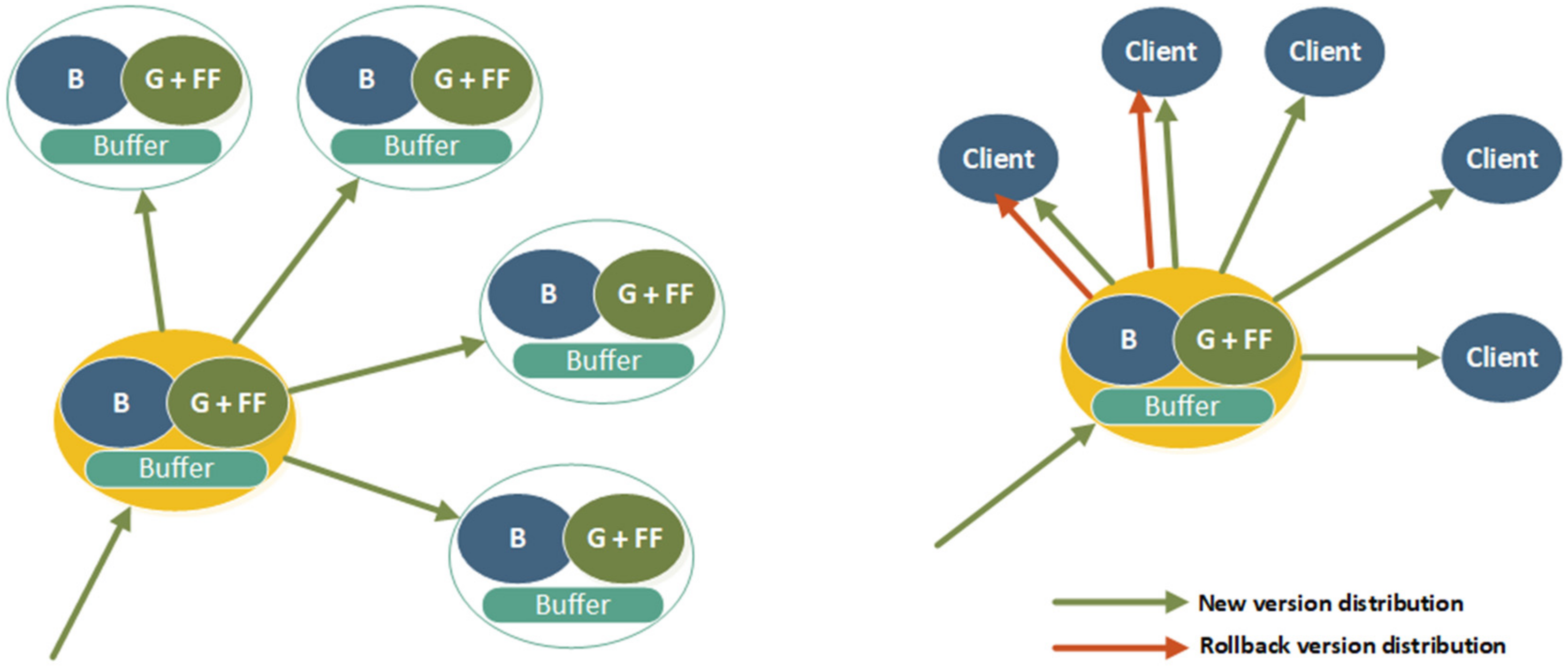 Electronics 11 02186 g009 550