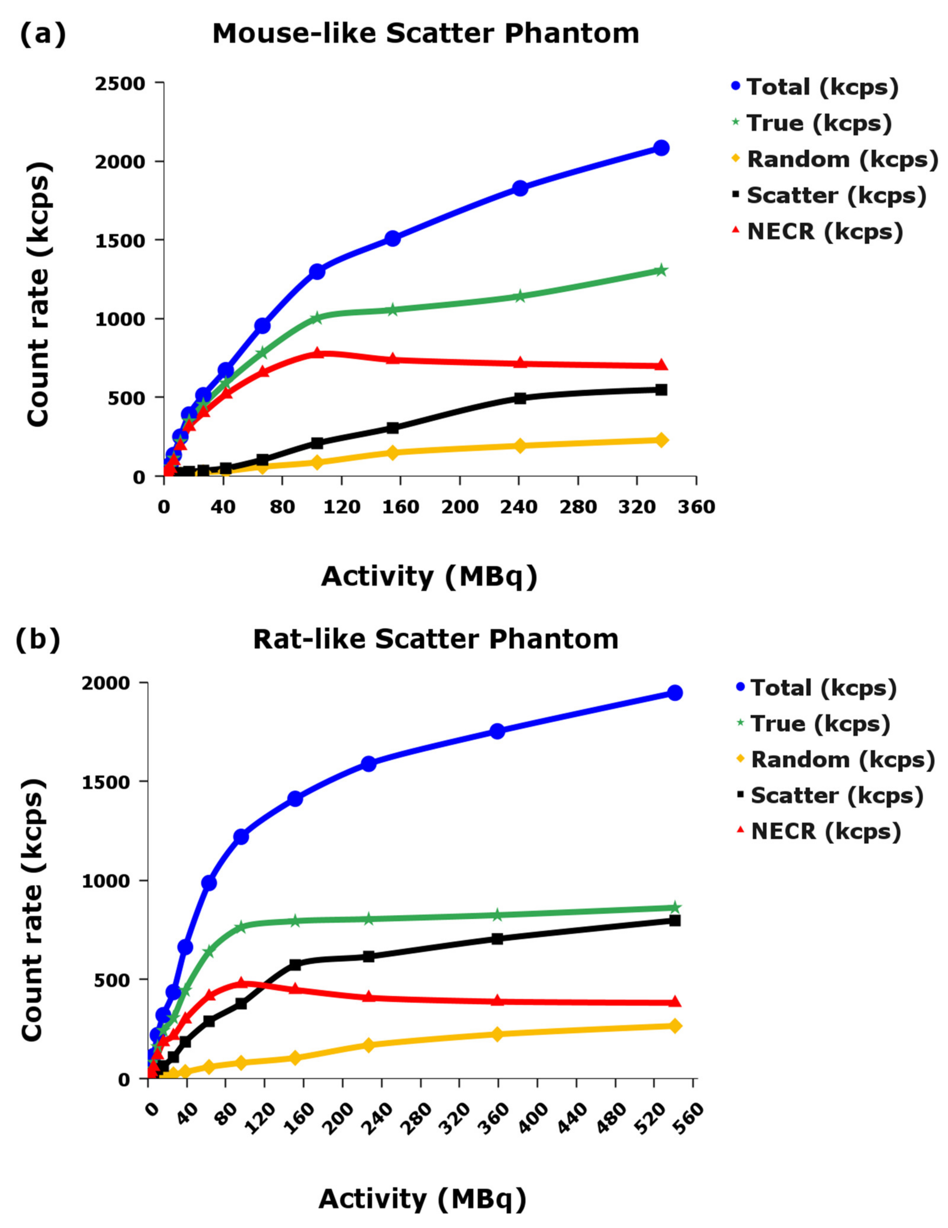 Electronics 11 02194 g008 Electronics 11 02194 g008
