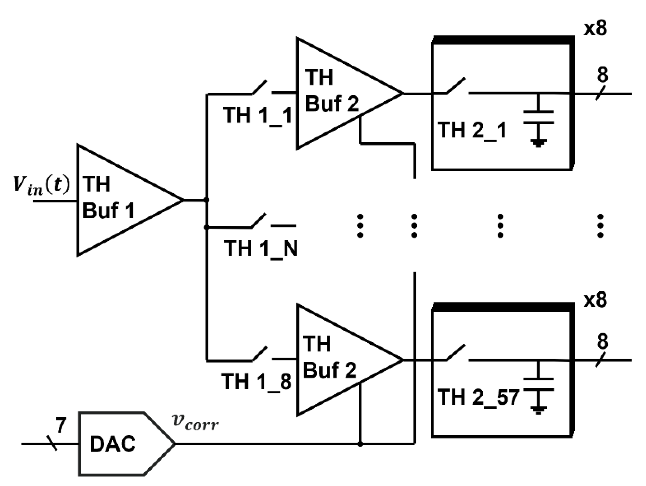 Electronics 11 02199 g002 550