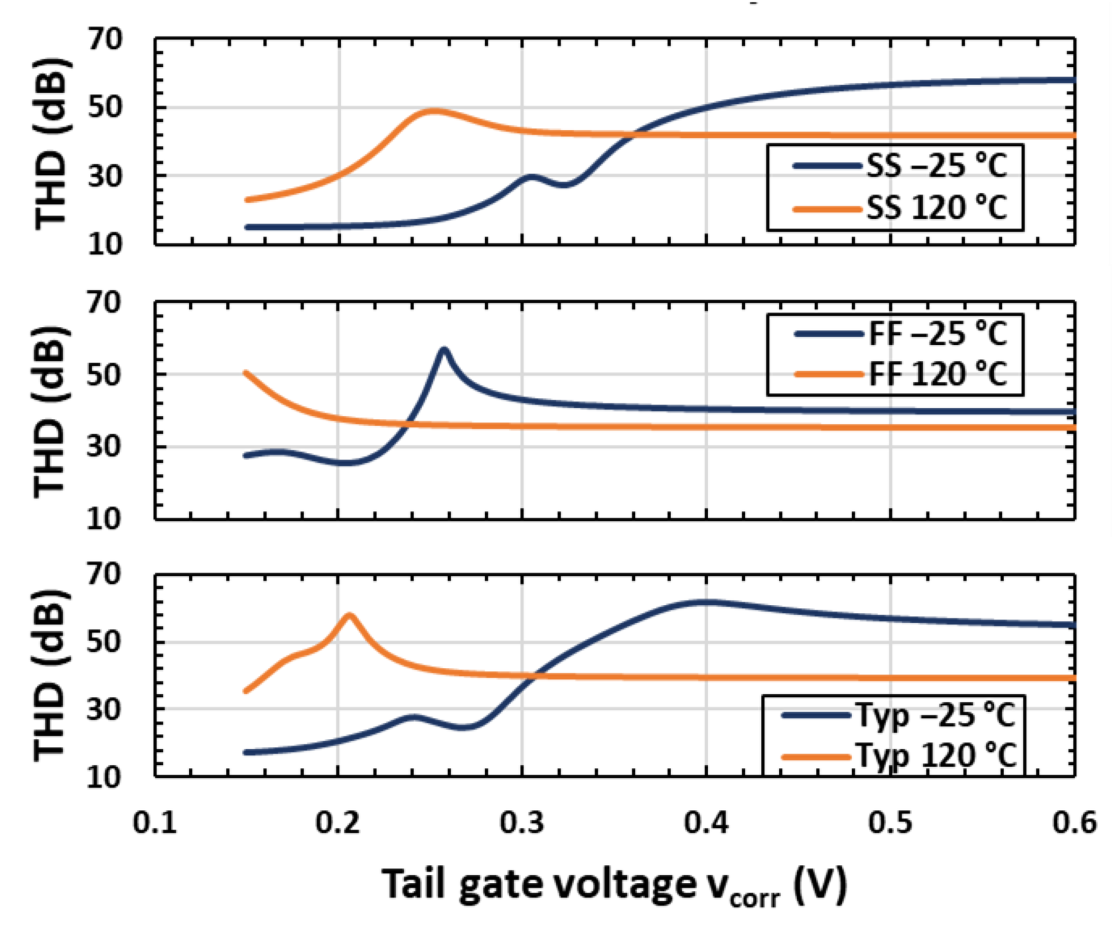 Electronics 11 02199 g005 550