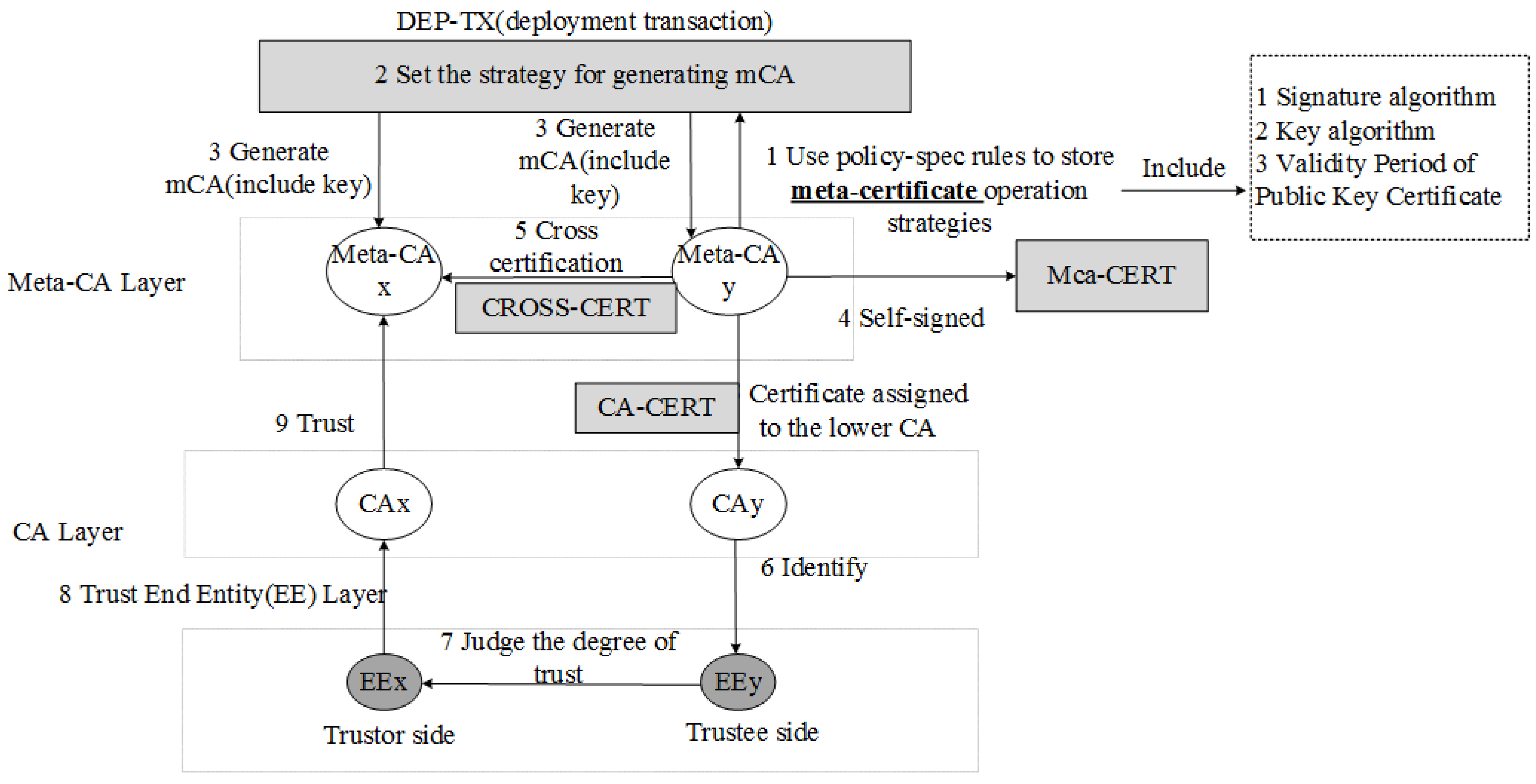 Electronics 11 02200 g015