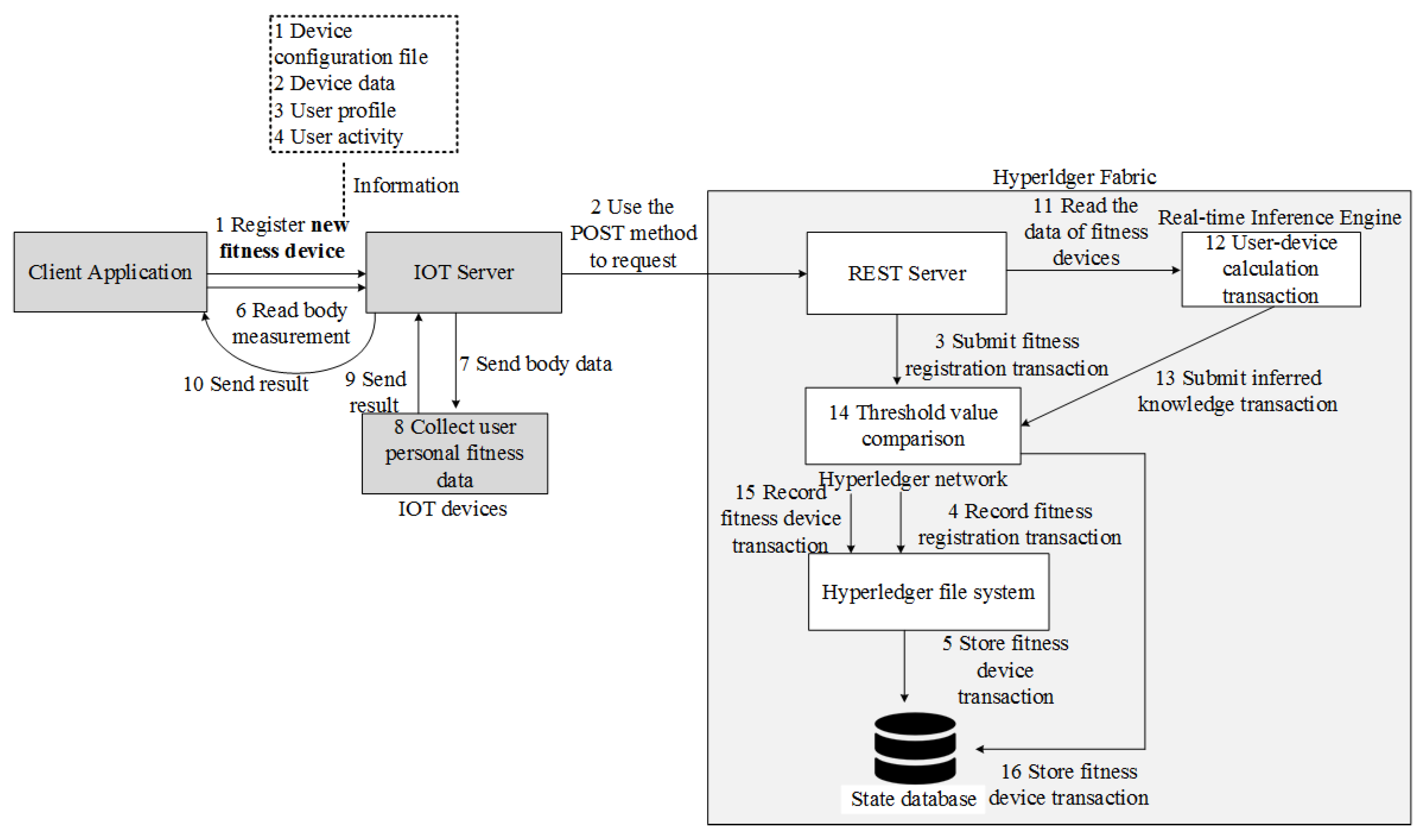 Electronics 11 02200 g024