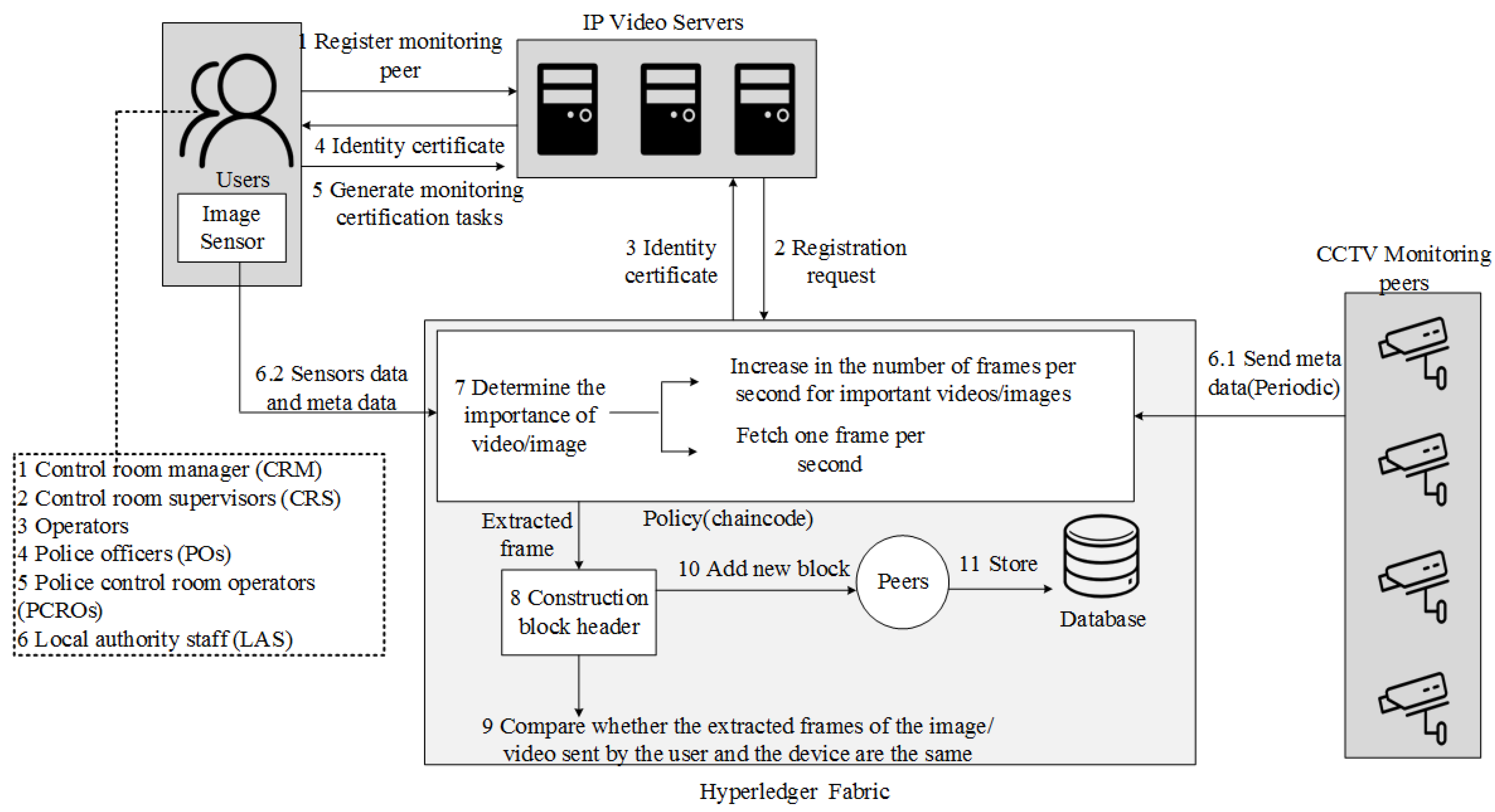 Electronics 11 02200 g025