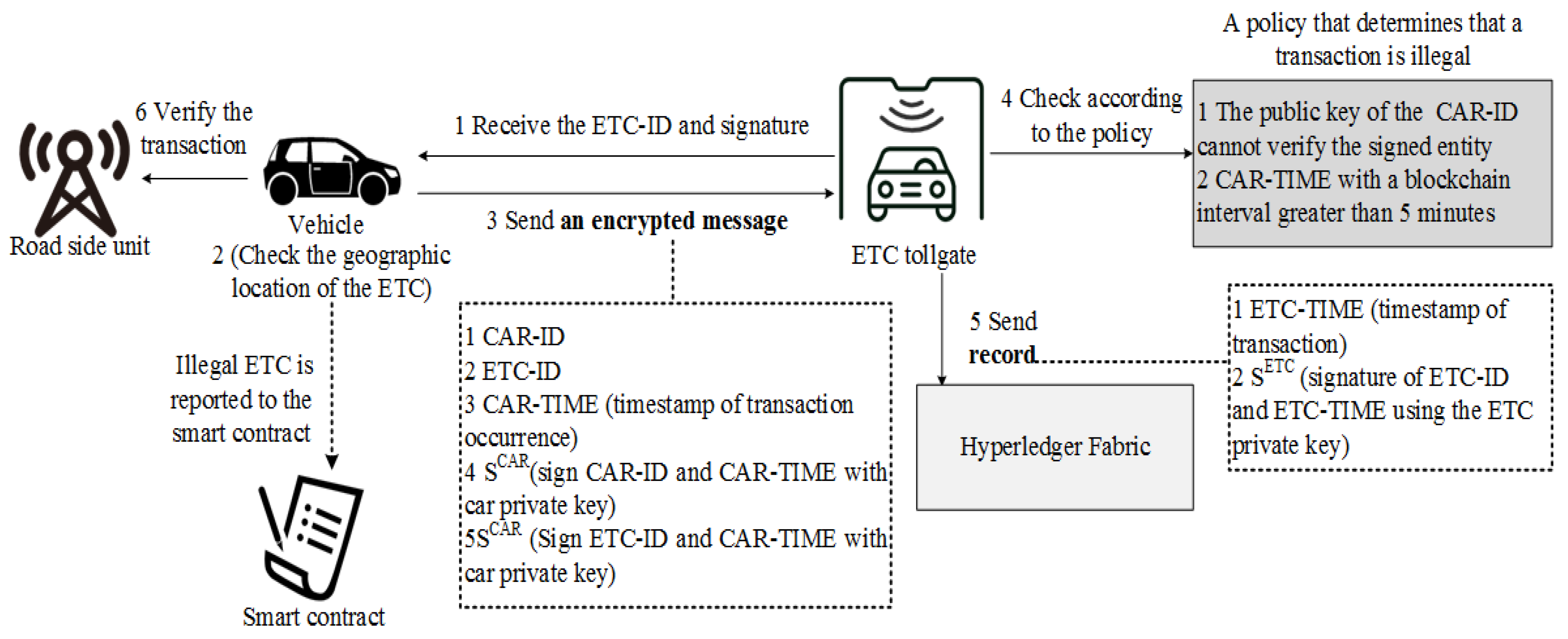 Electronics 11 02200 g041