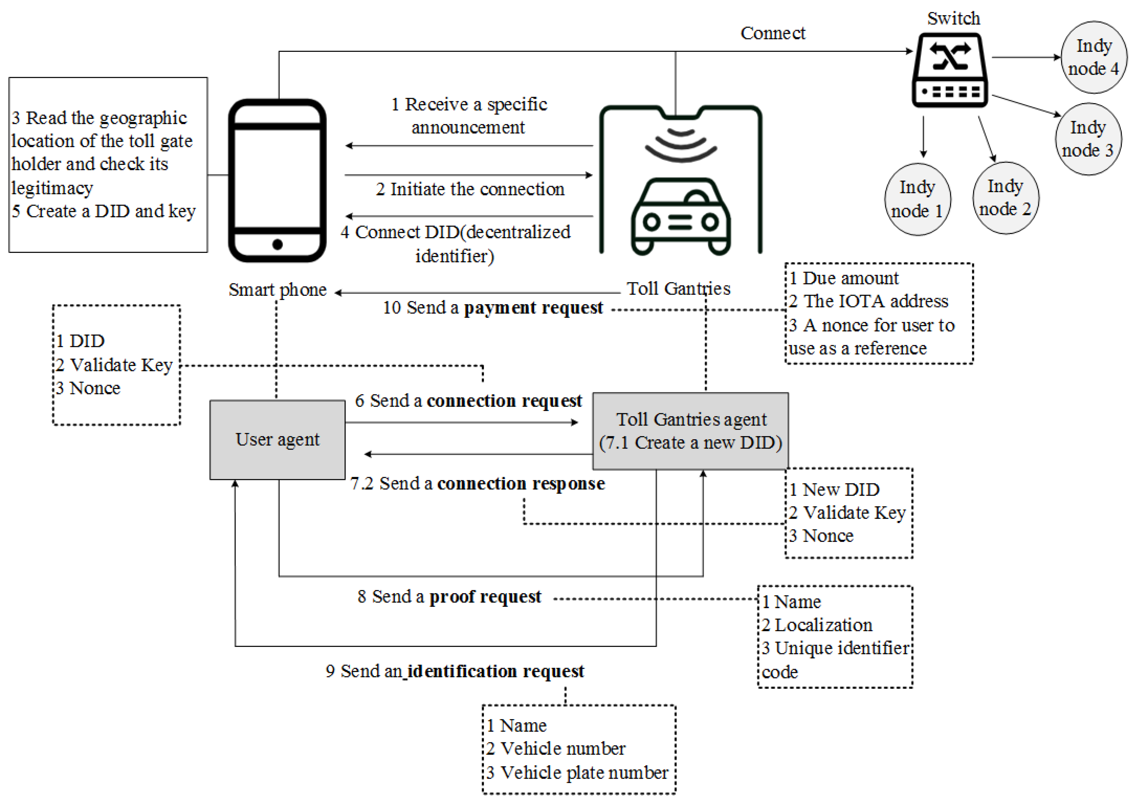 Electronics 11 02200 g042