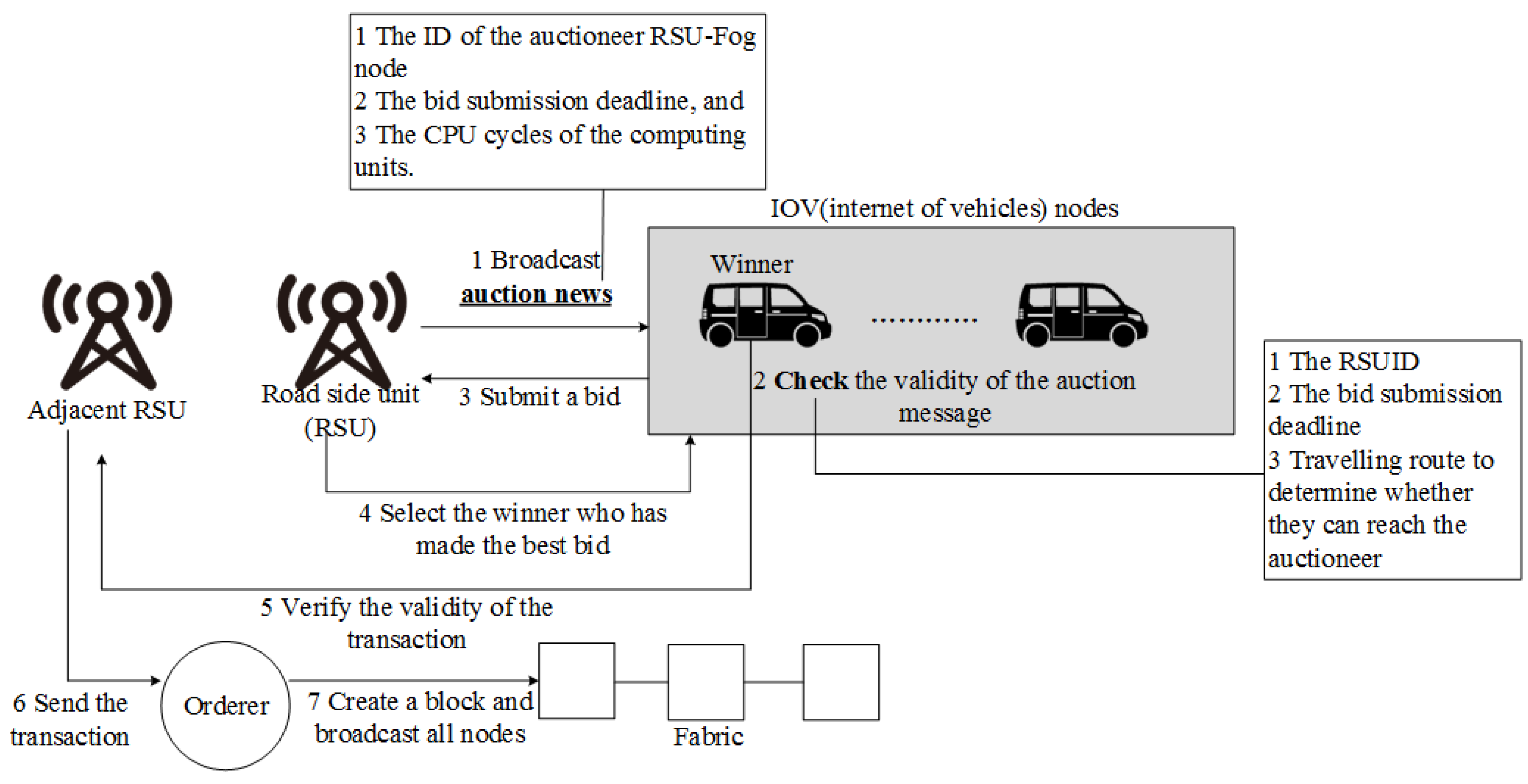 Electronics 11 02200 g043