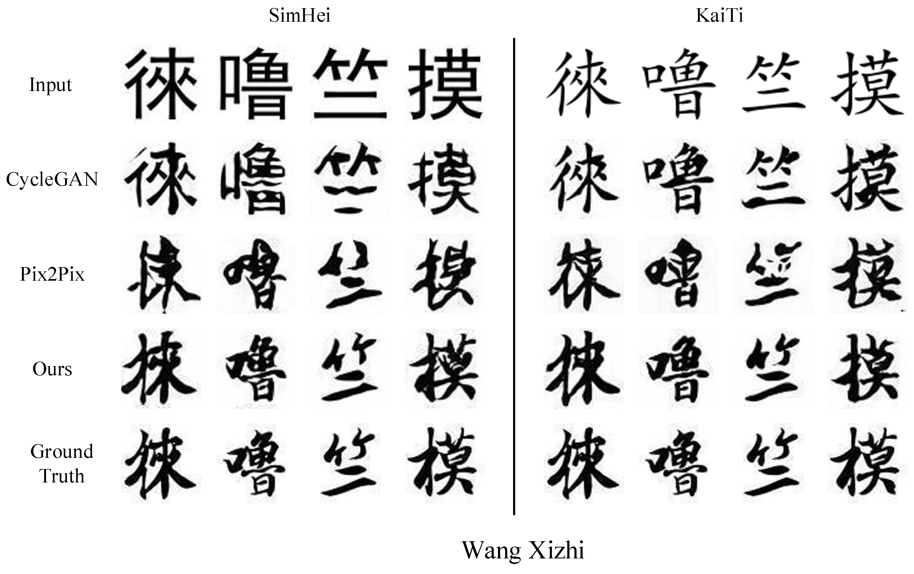 Chinese calligraphy discount generator online