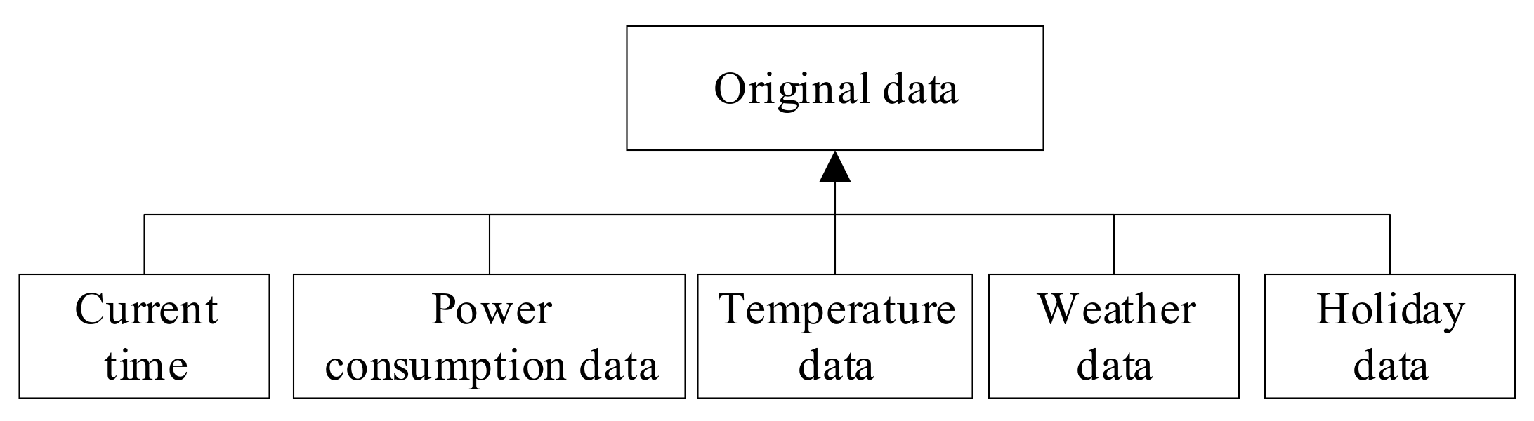 Electronics 11 02202 g004 550