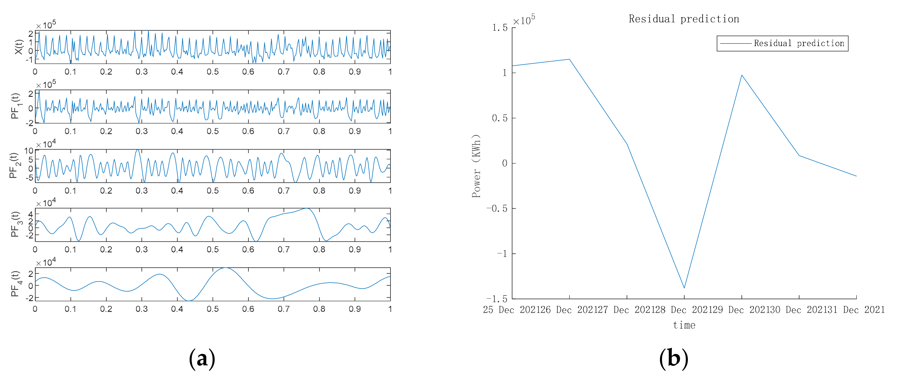 Electronics 11 02202 g007 550