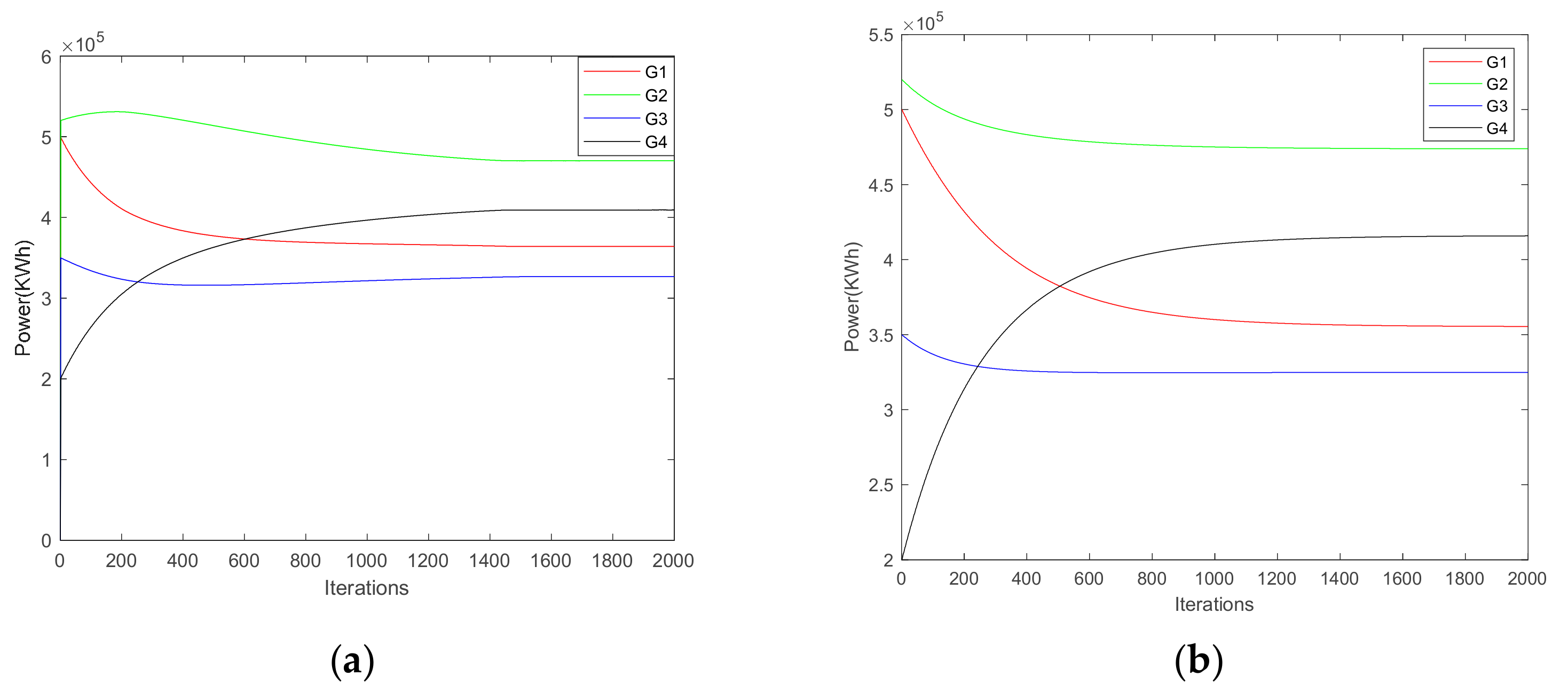 Electronics 11 02202 g011 550