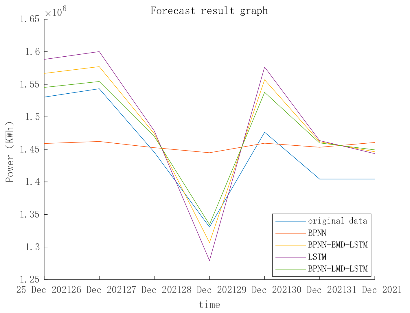 Electronics 11 02202 g013 550
