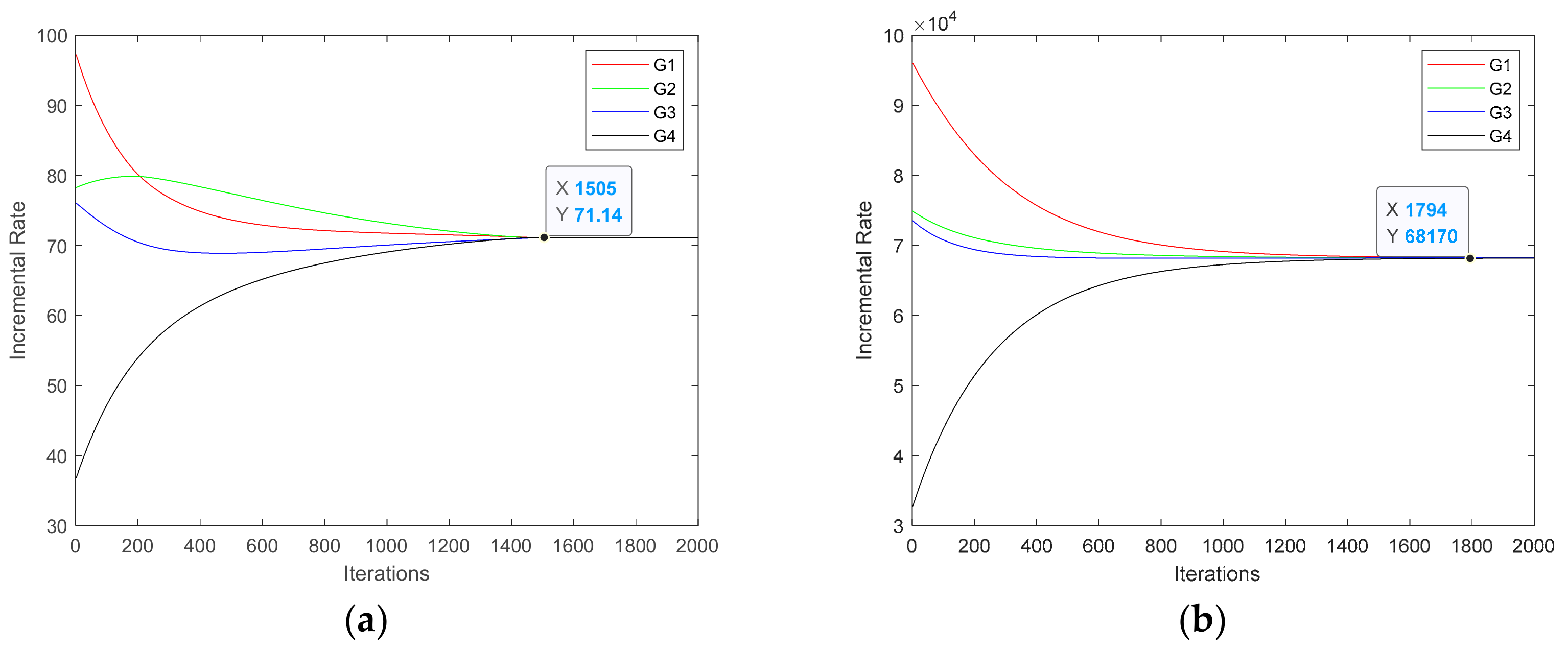 Electronics 11 02202 g014 550