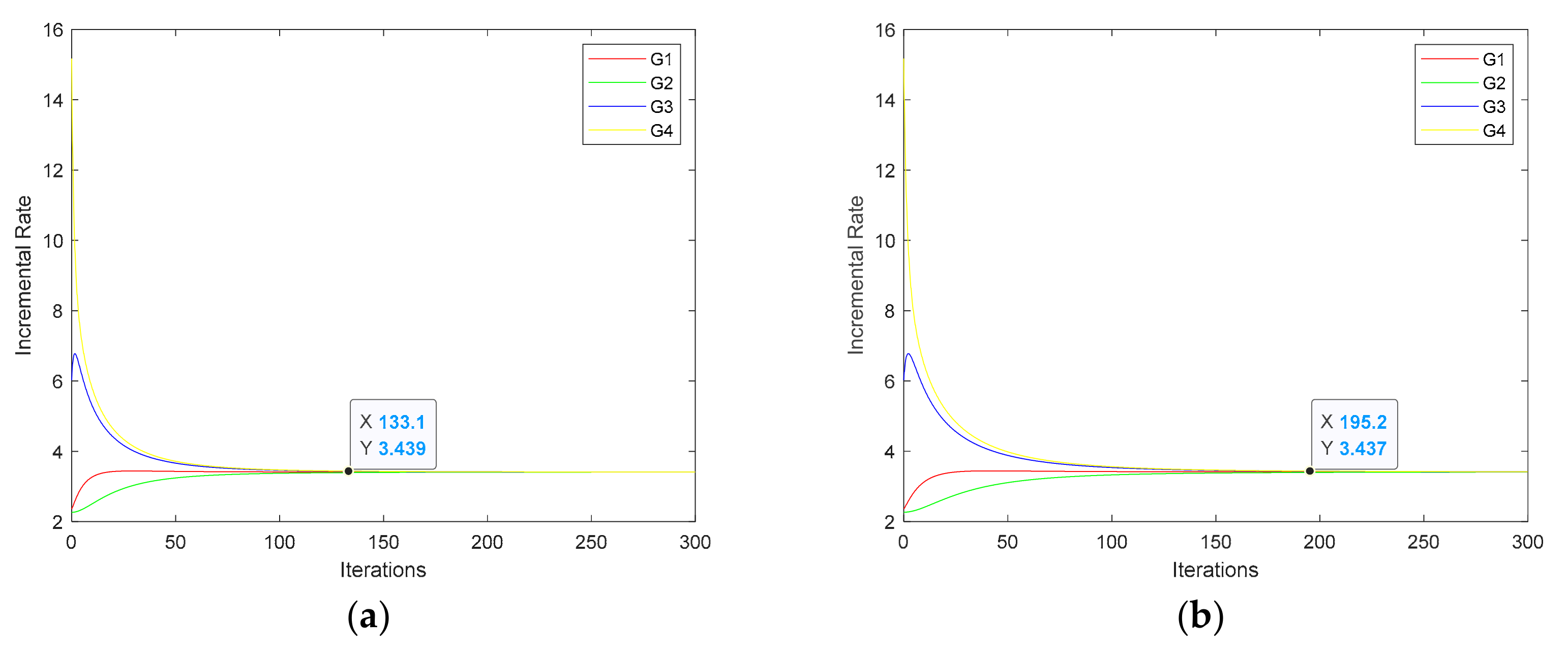 Electronics 11 02202 g015 550