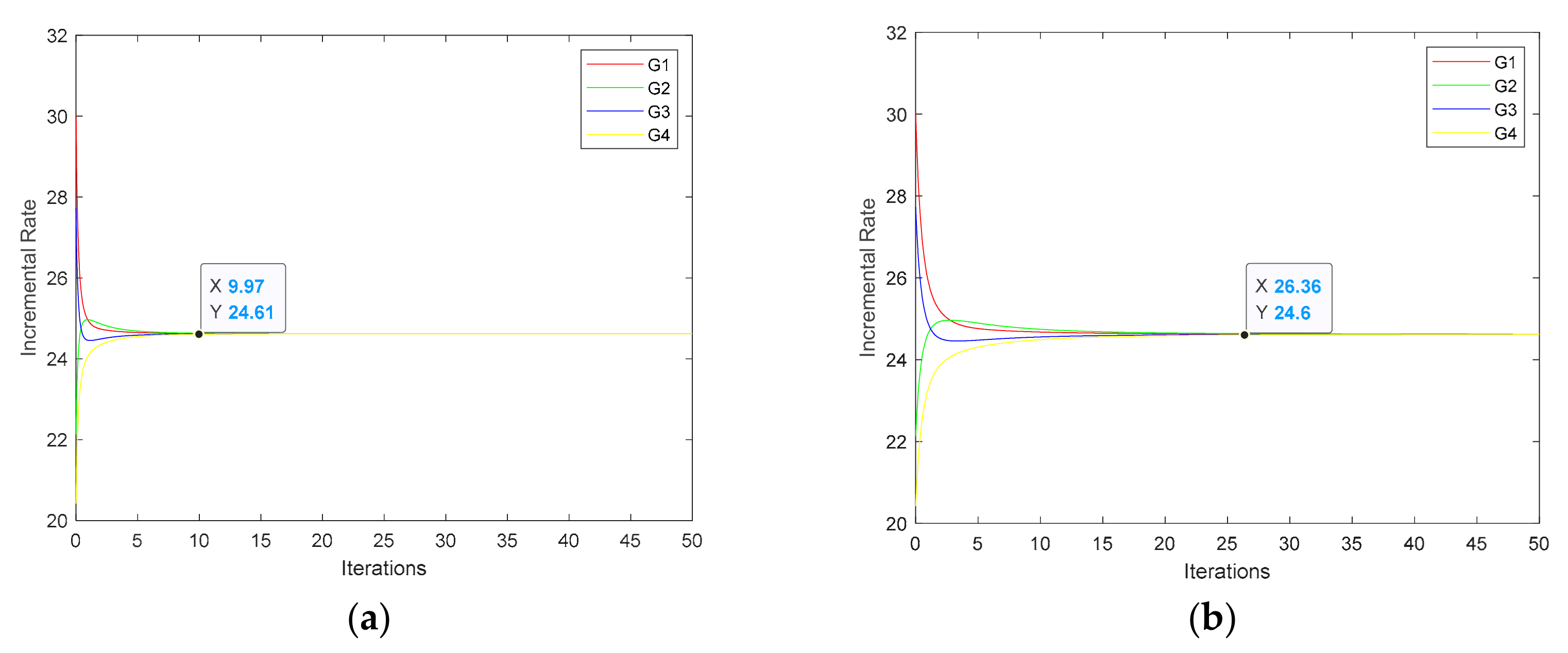 Electronics 11 02202 g016 550