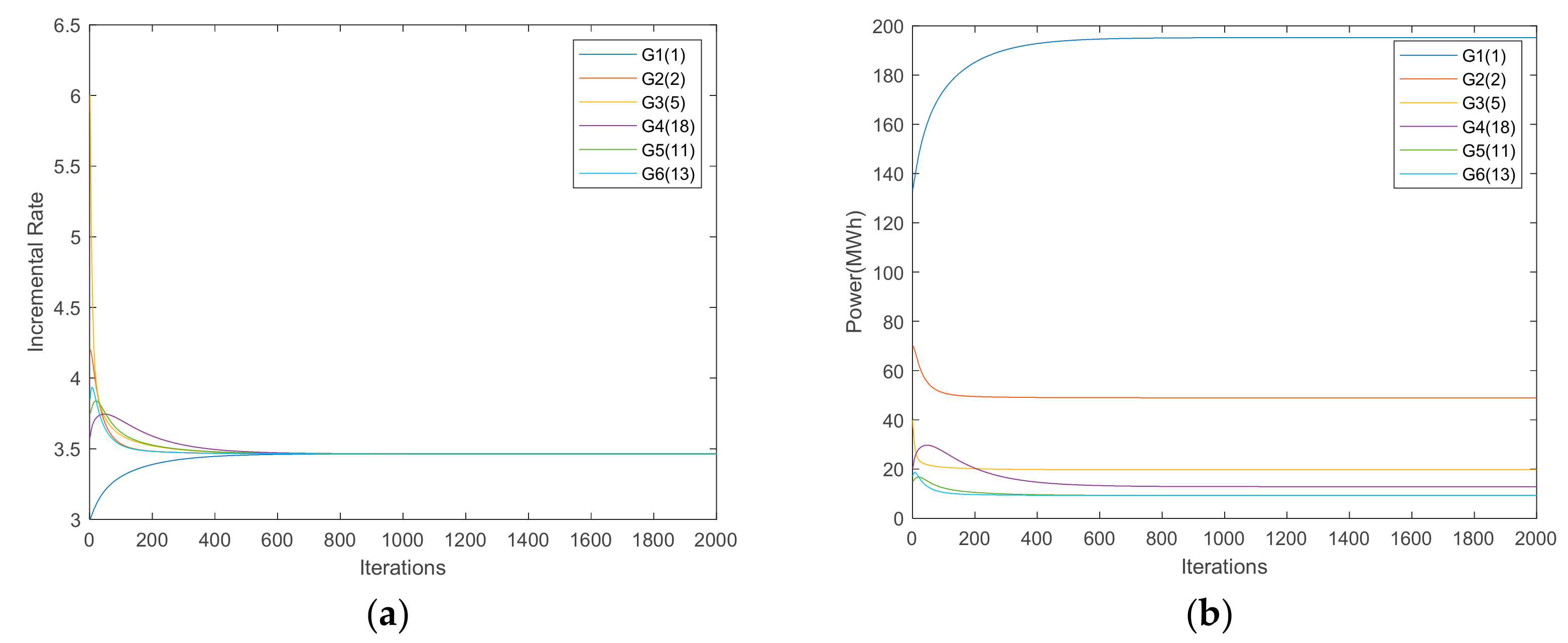 Electronics 11 02202 g019 550