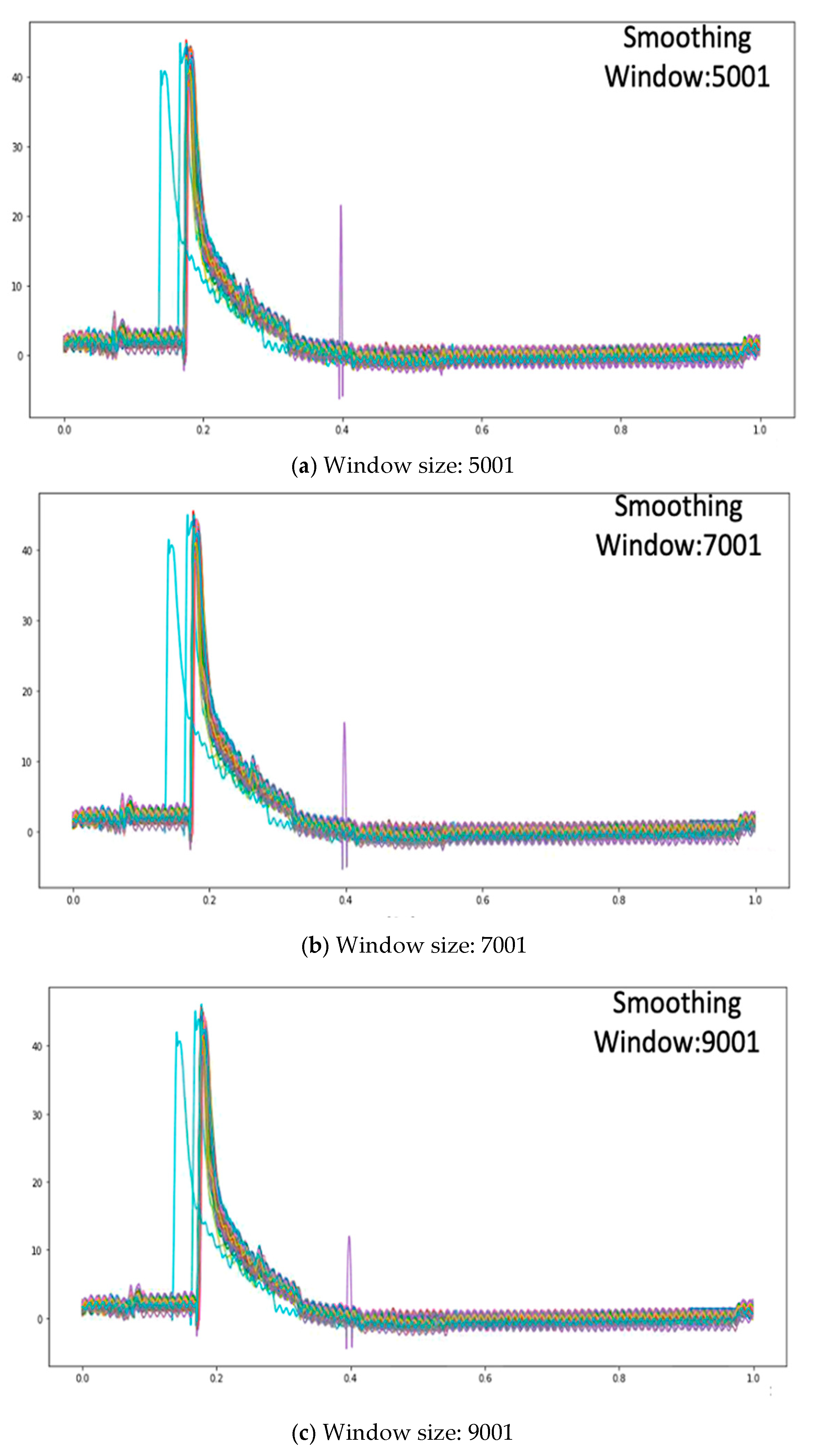 Electronics 11 02204 g014 550