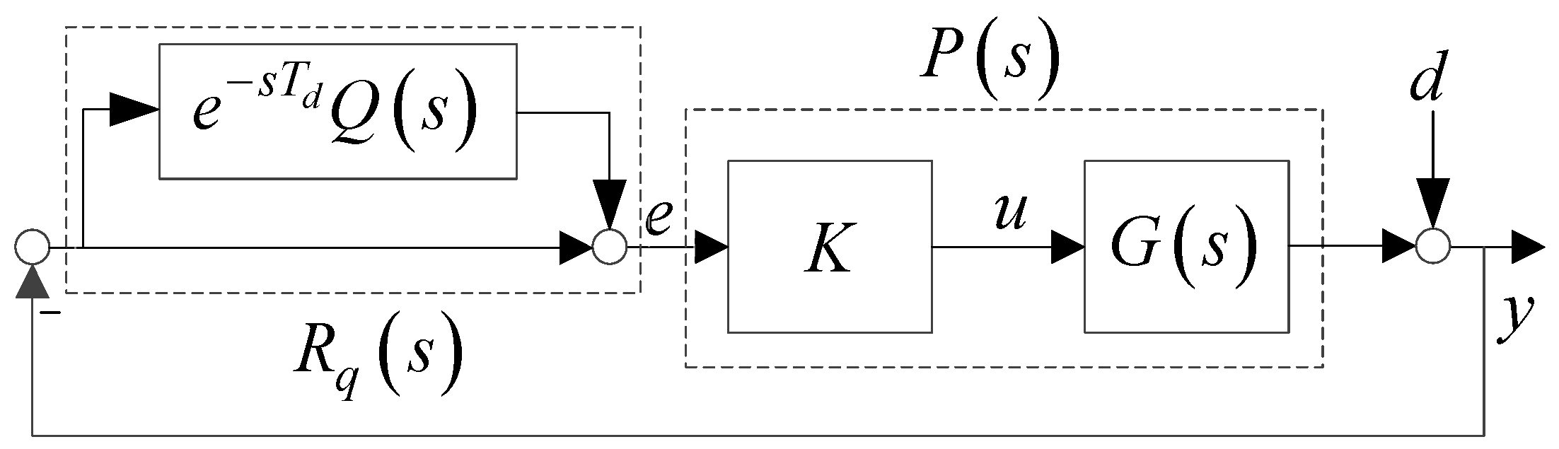 Electronics 11 02206 g004 550